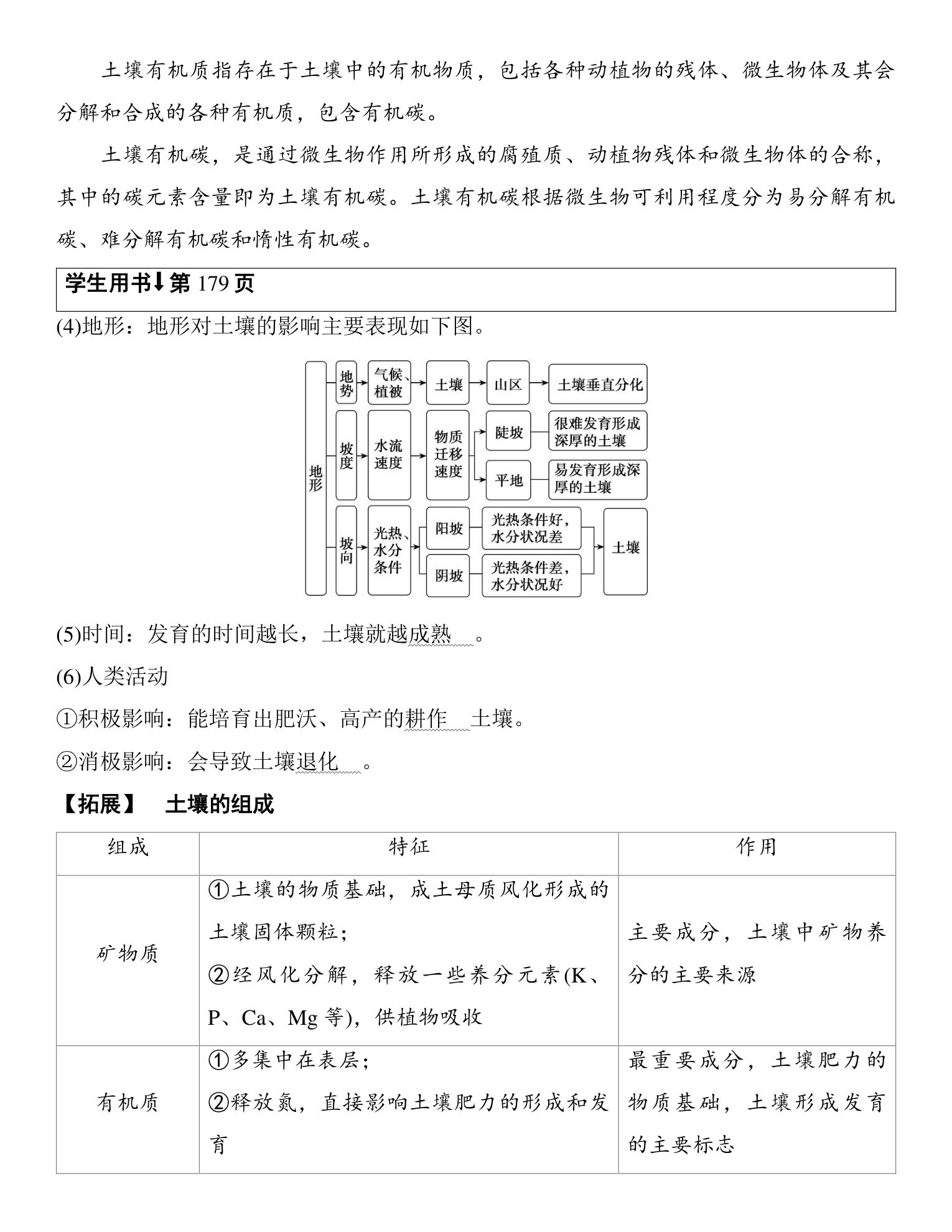 2  课时36  土壤的形成 第2页