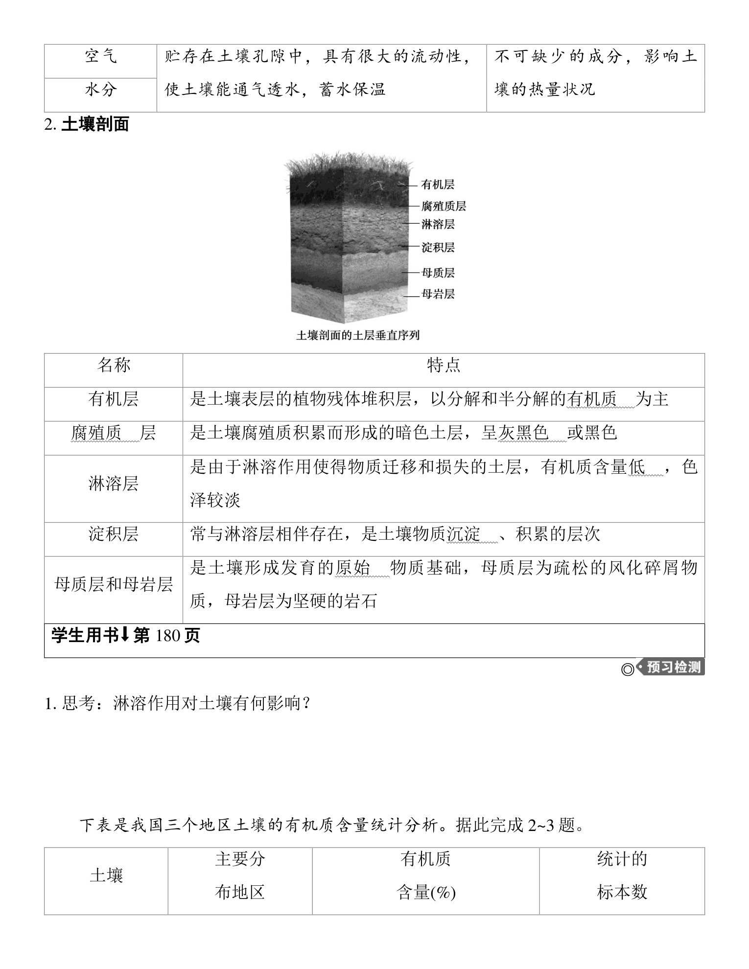 2  课时36  土壤的形成 第3页