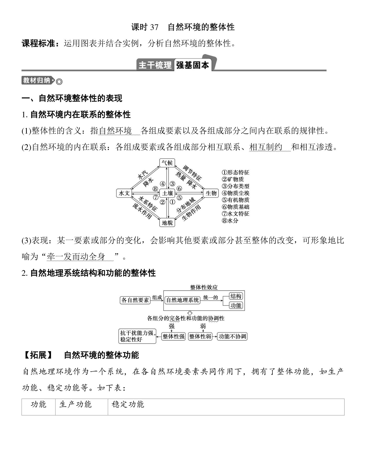 3  课时37  自然环境的整体性 第1页