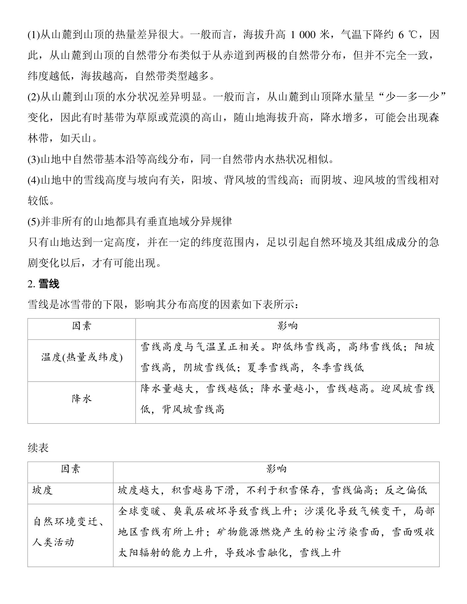 5  课时39  垂直分异规律 第5页