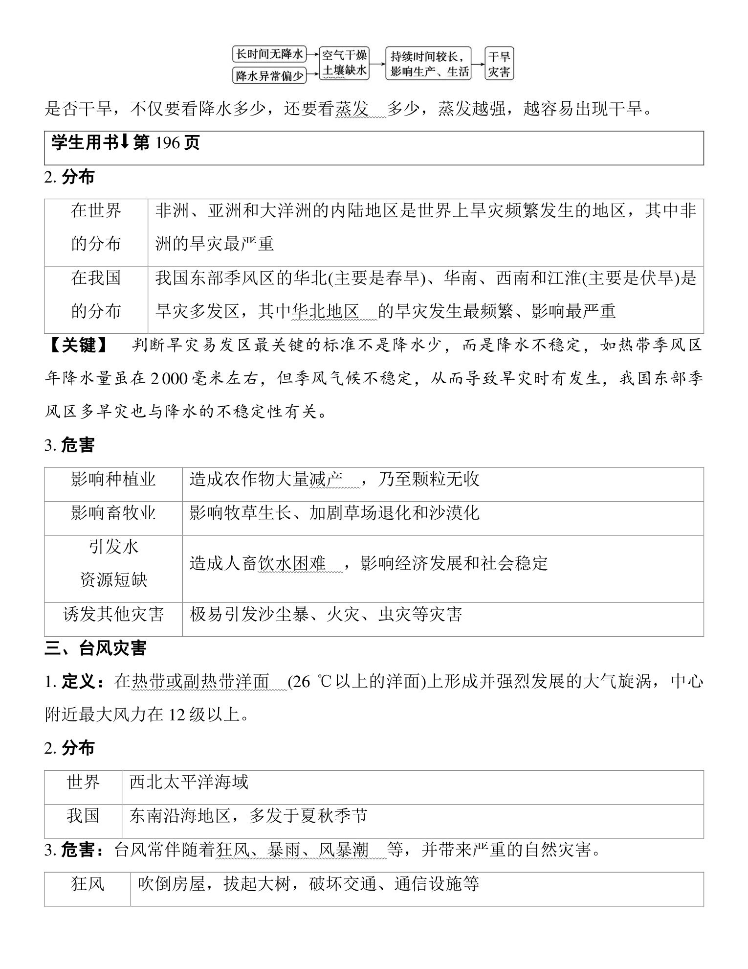 1  课时40  气象灾害 第2页