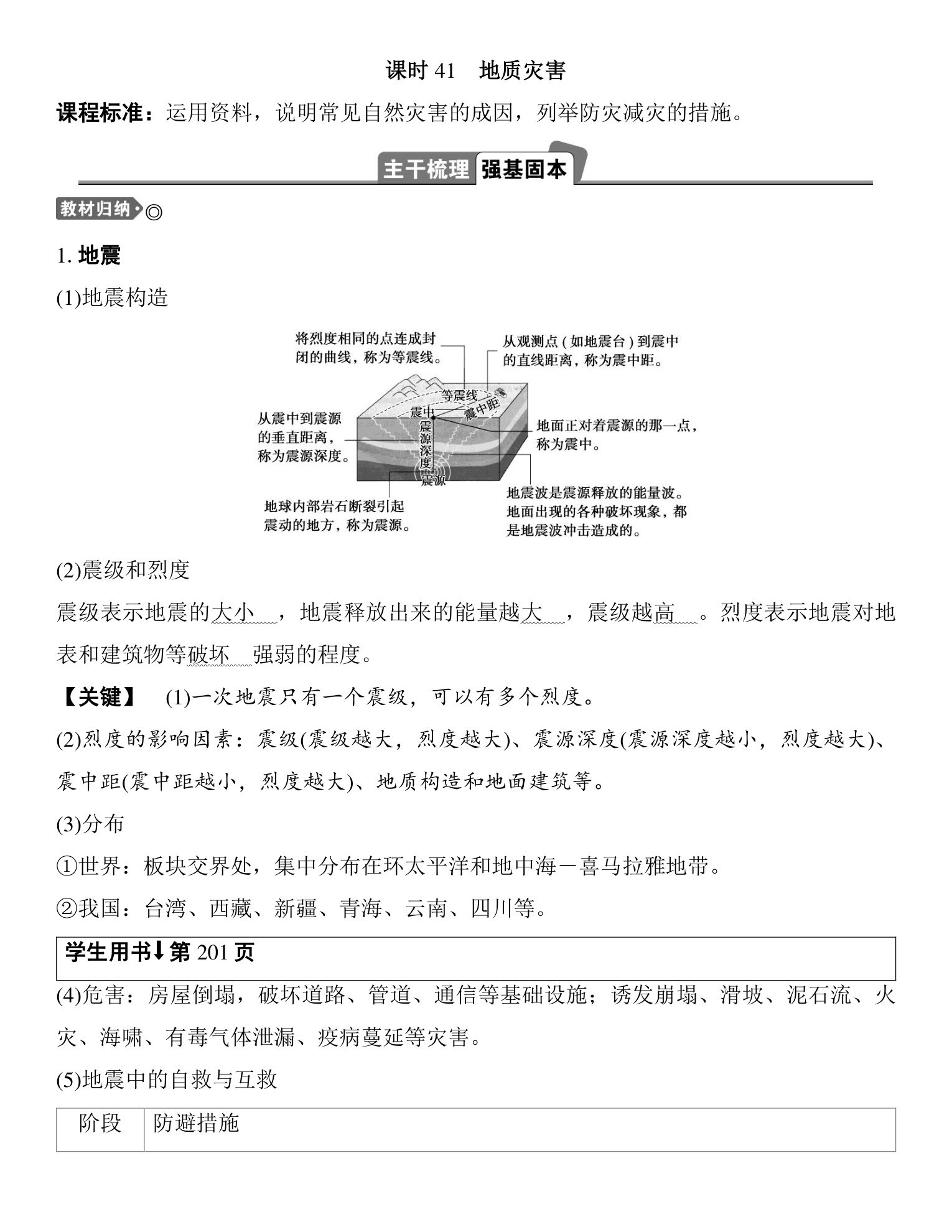 2  课时41  地质灾害 第1页
