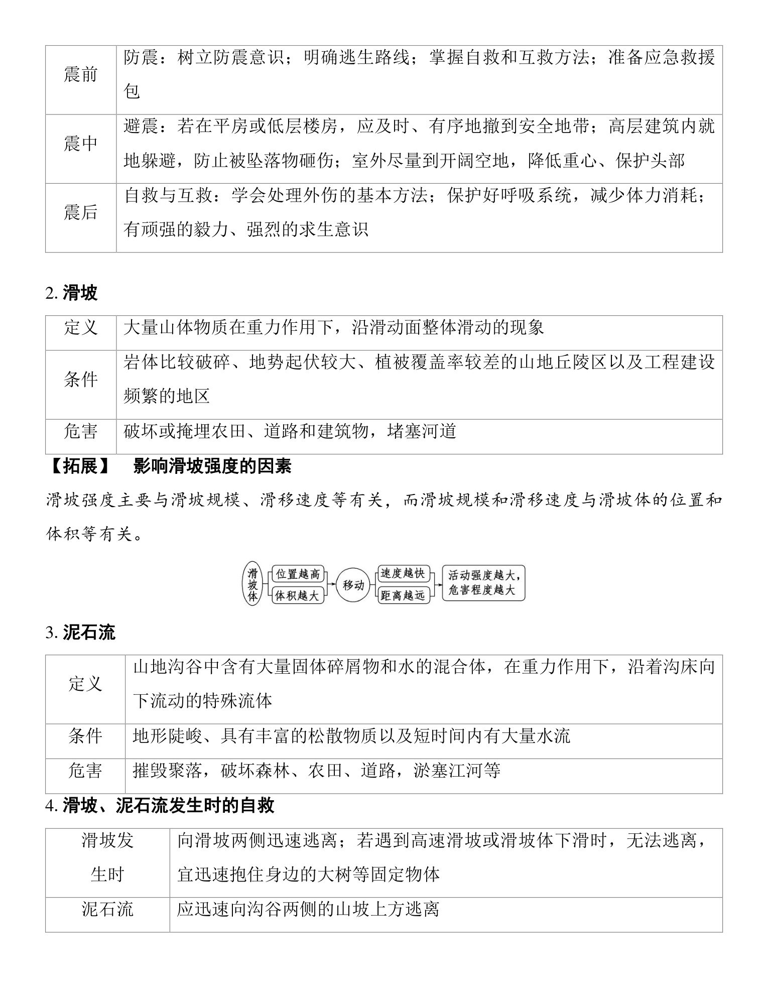 2  课时41  地质灾害 第2页