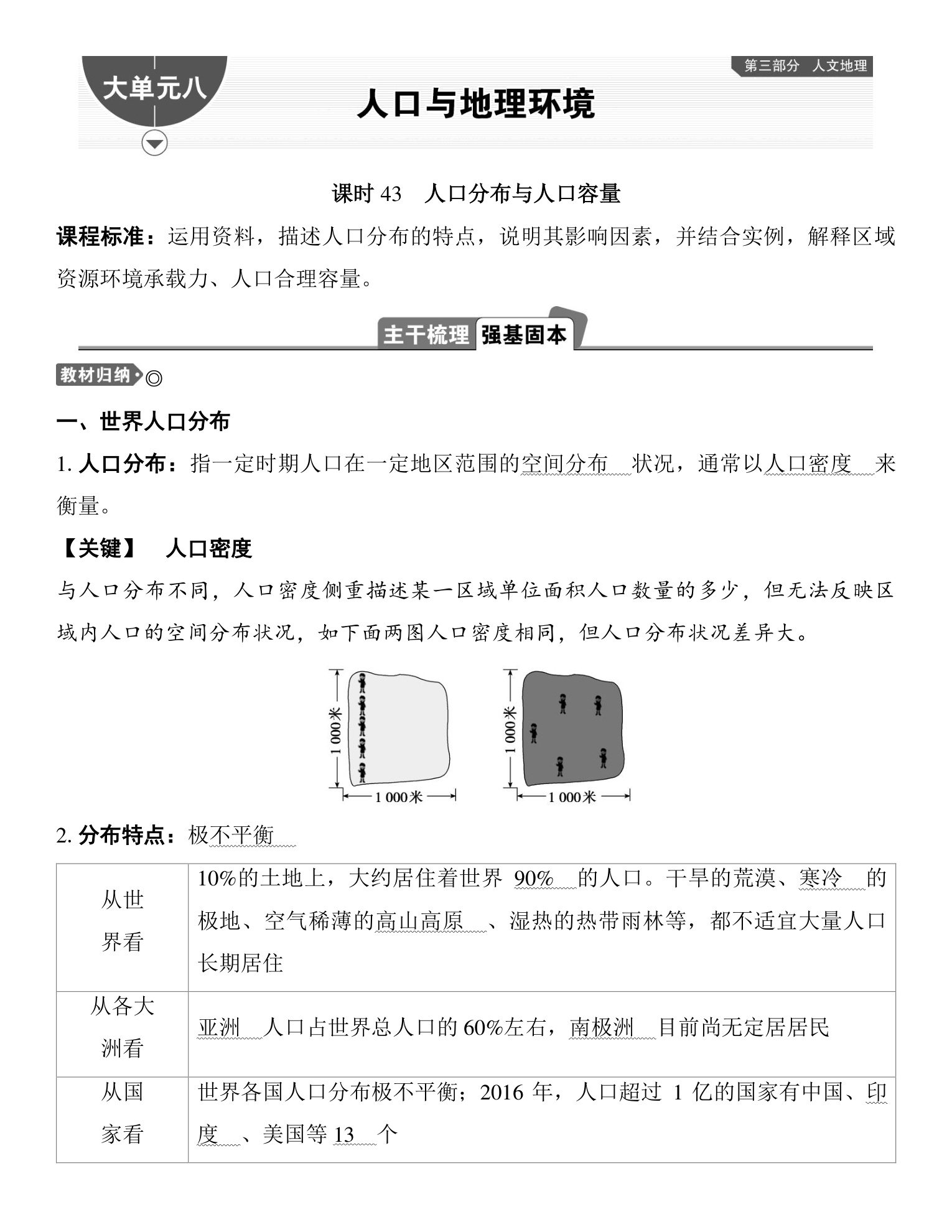 1  课时43  人口分布与人口容量 第1页