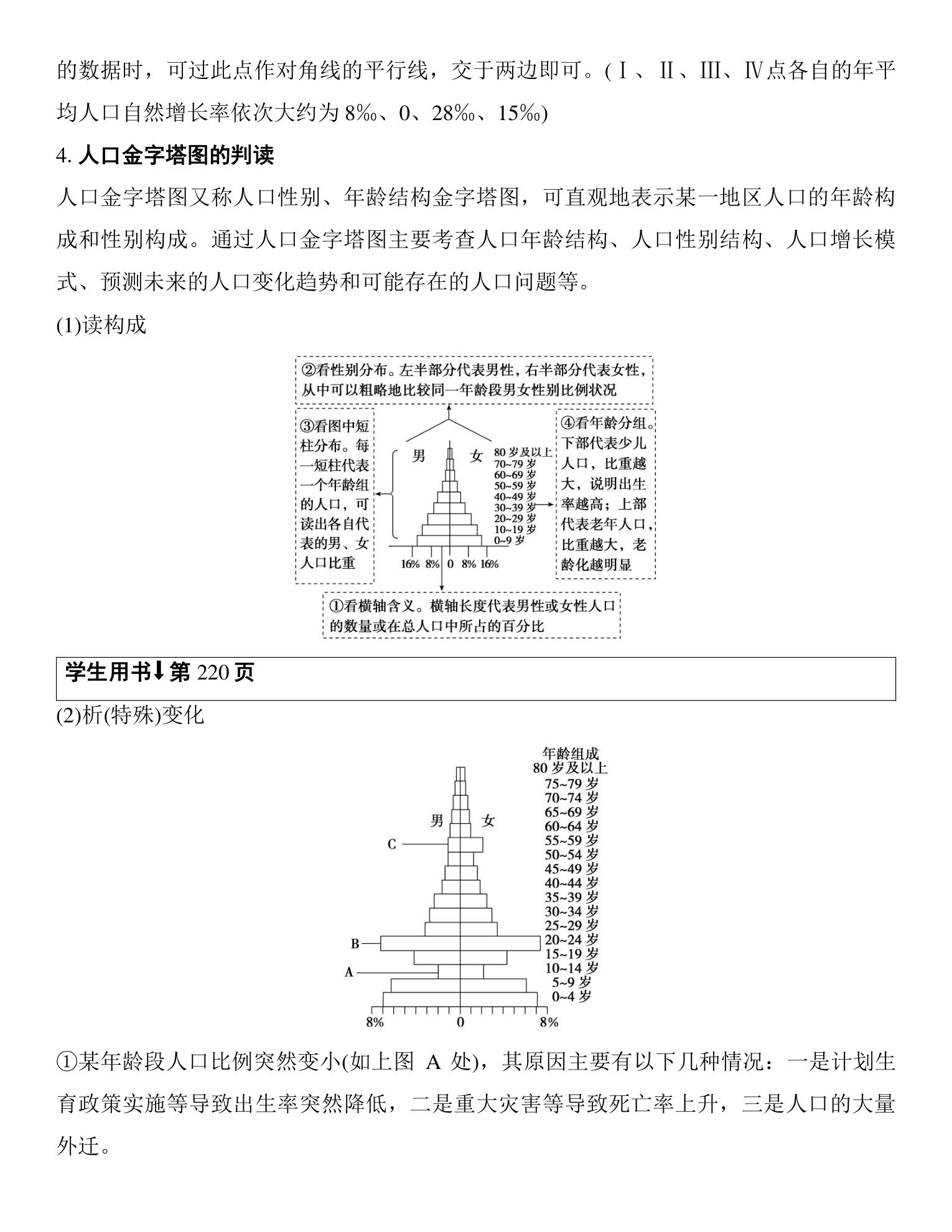 3  图表解读(五)  人口统计图的判读 第4页