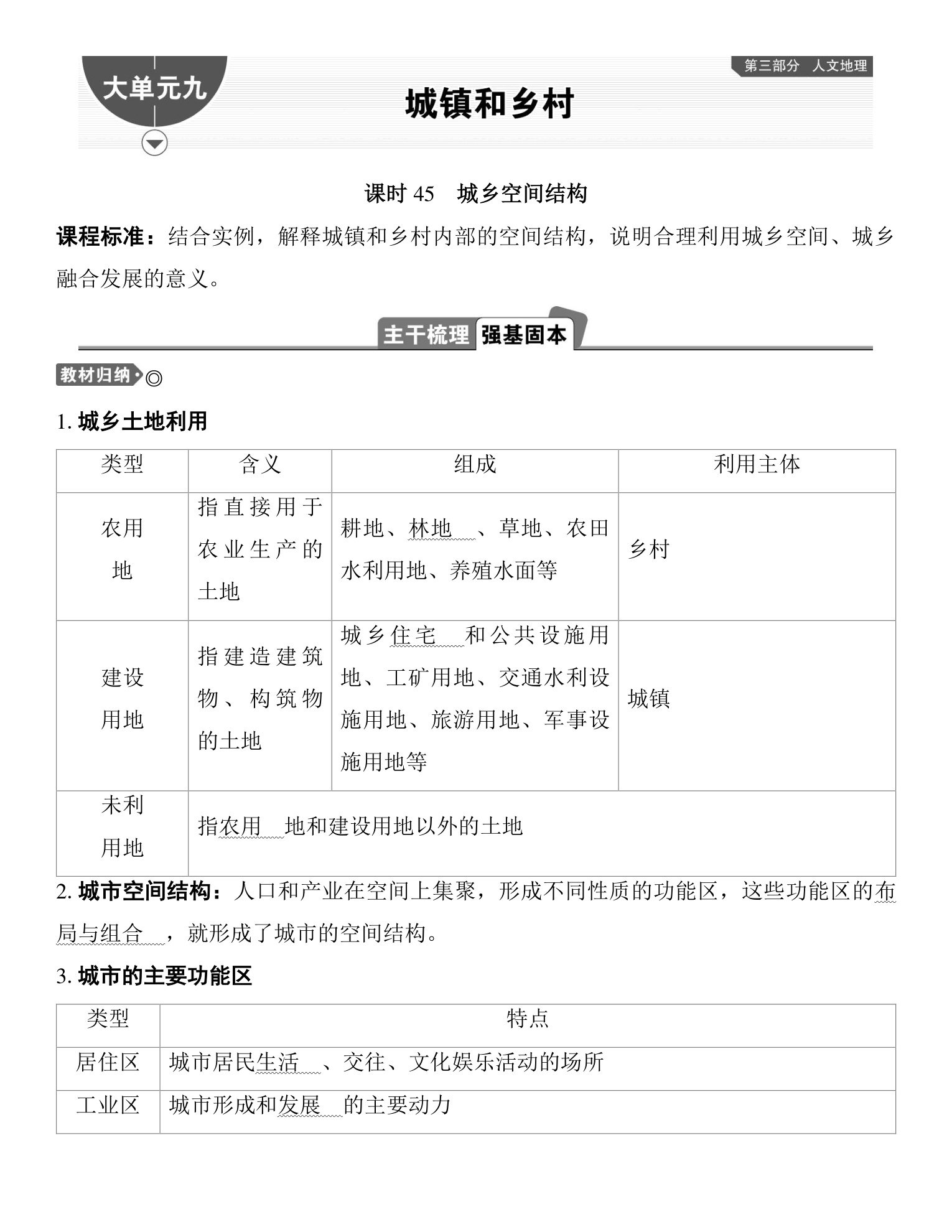 1  课时45  城乡空间结构 第1页