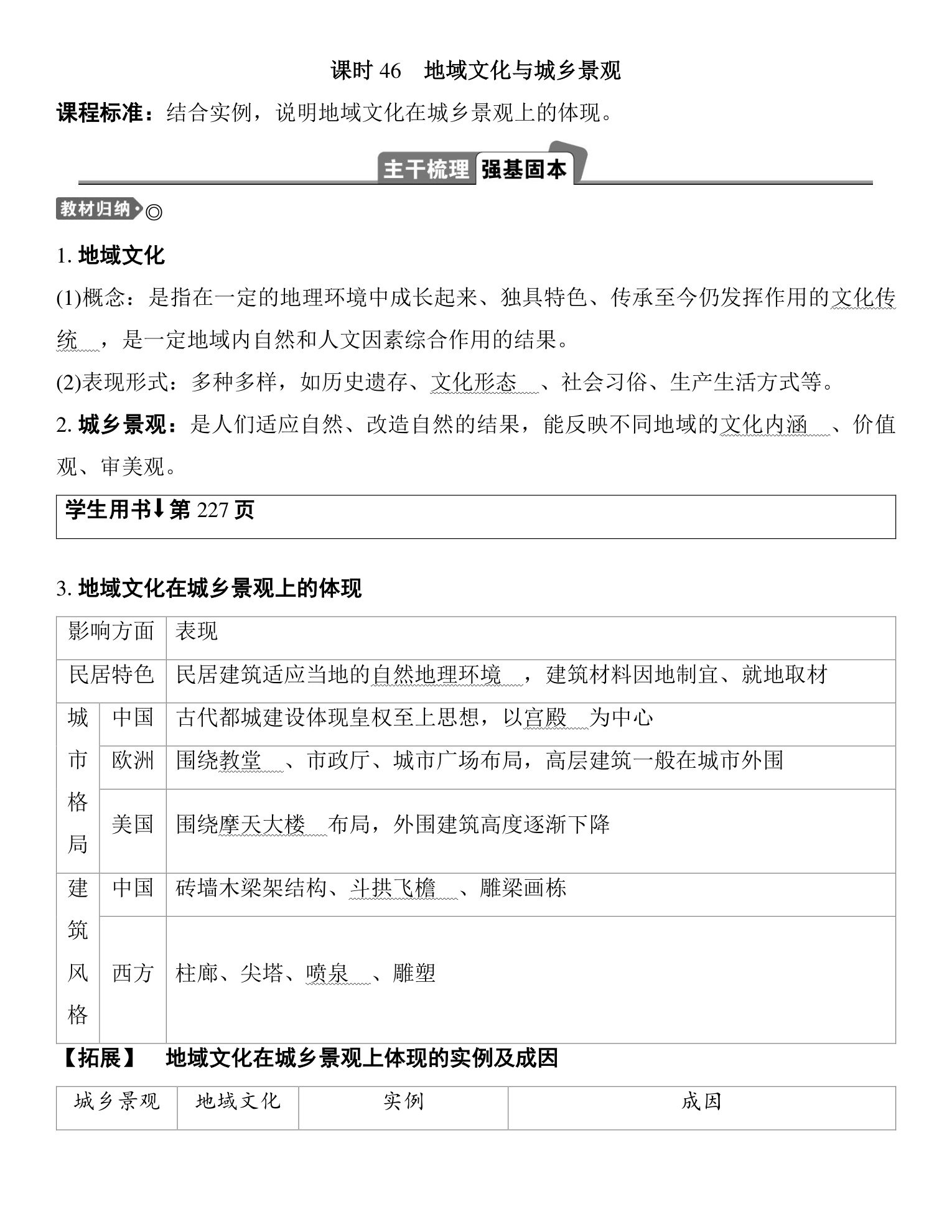2  课时46  地域文化与城乡景观 第1页