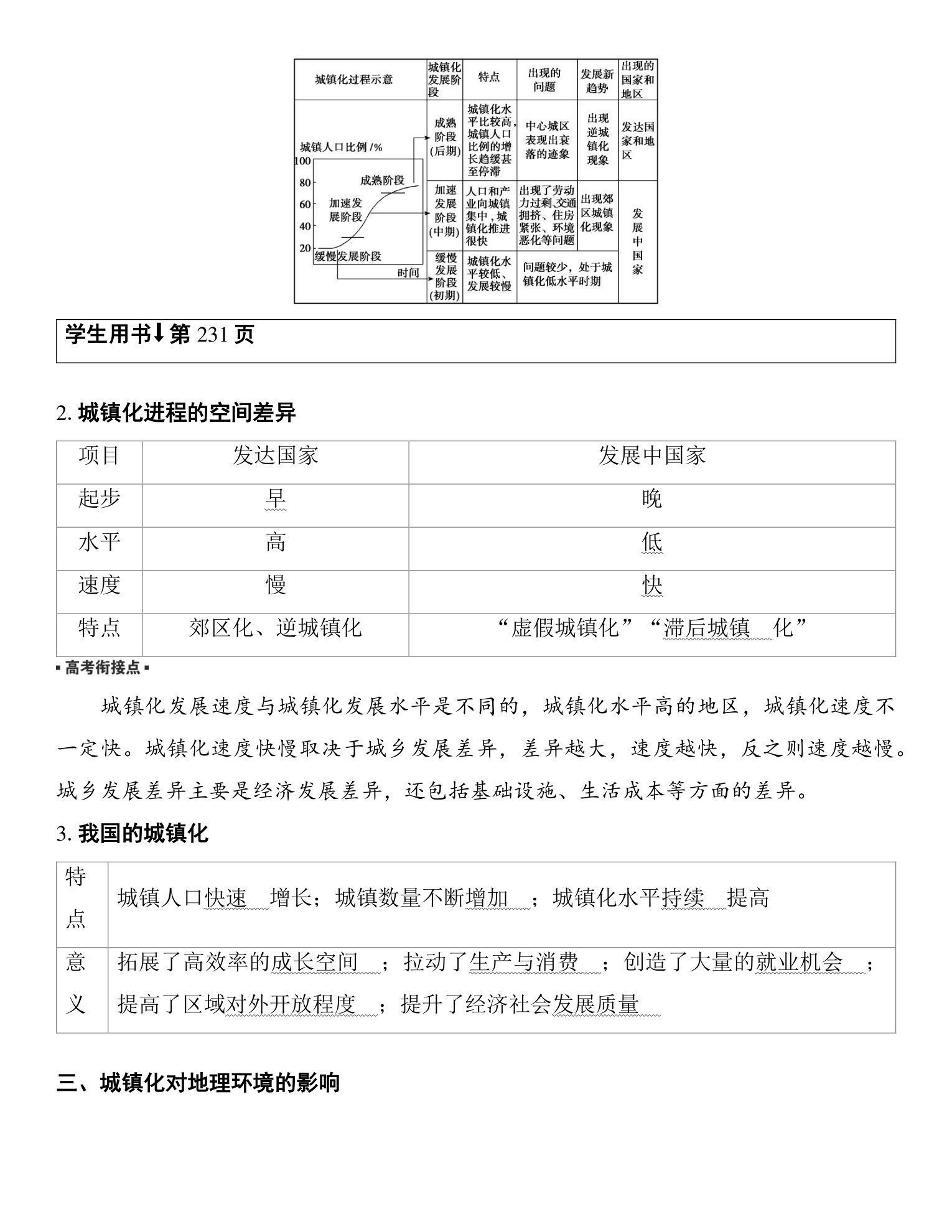 3  课时47  城镇化进程及其影响 第2页