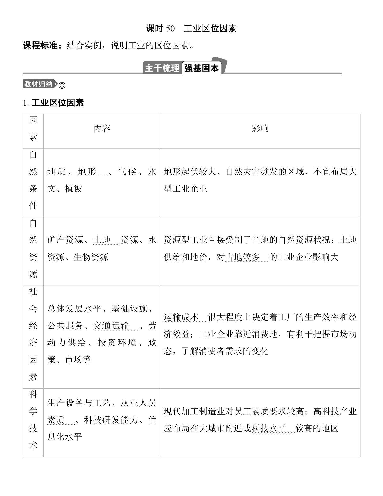5  课时50  工业区位因素 第1页