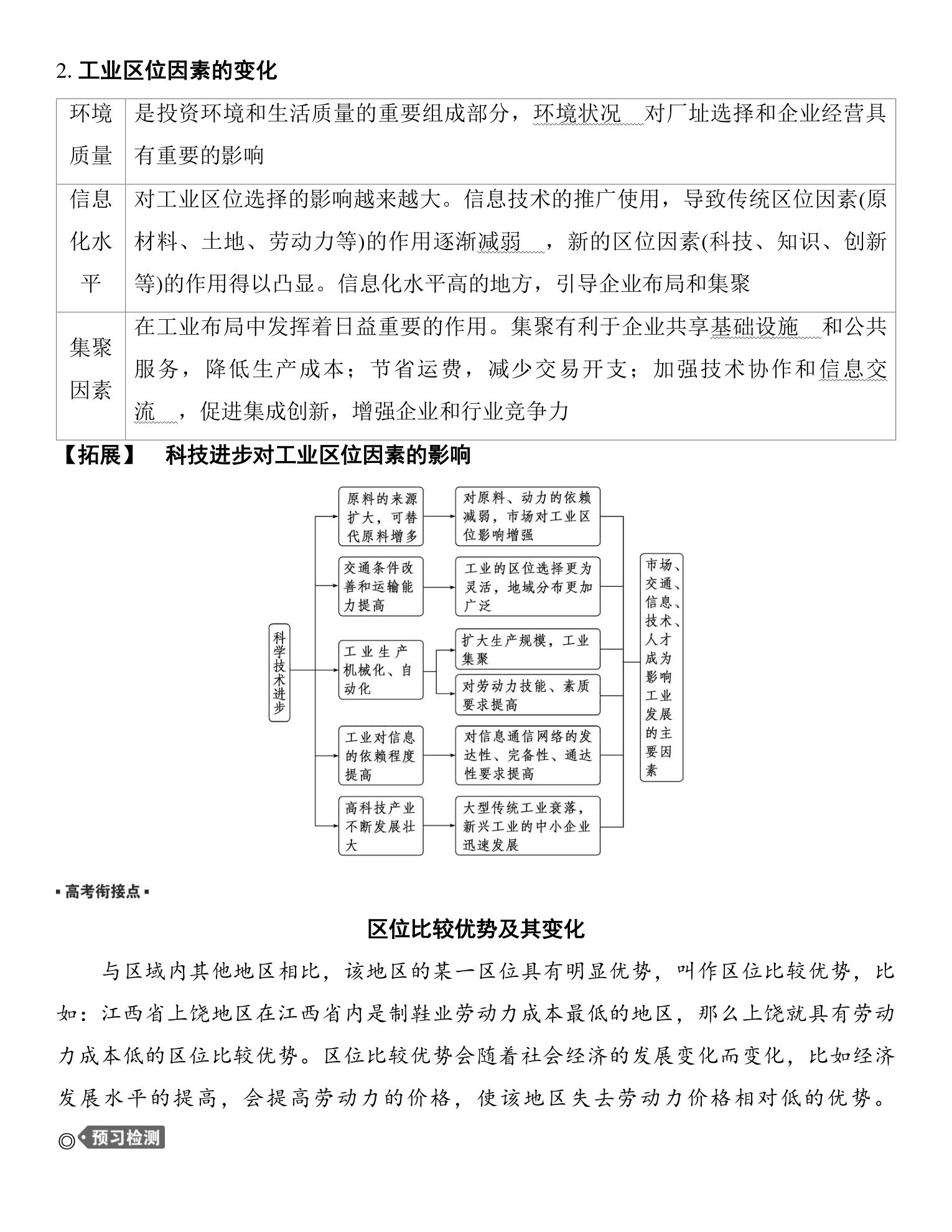 5  课时50  工业区位因素 第3页