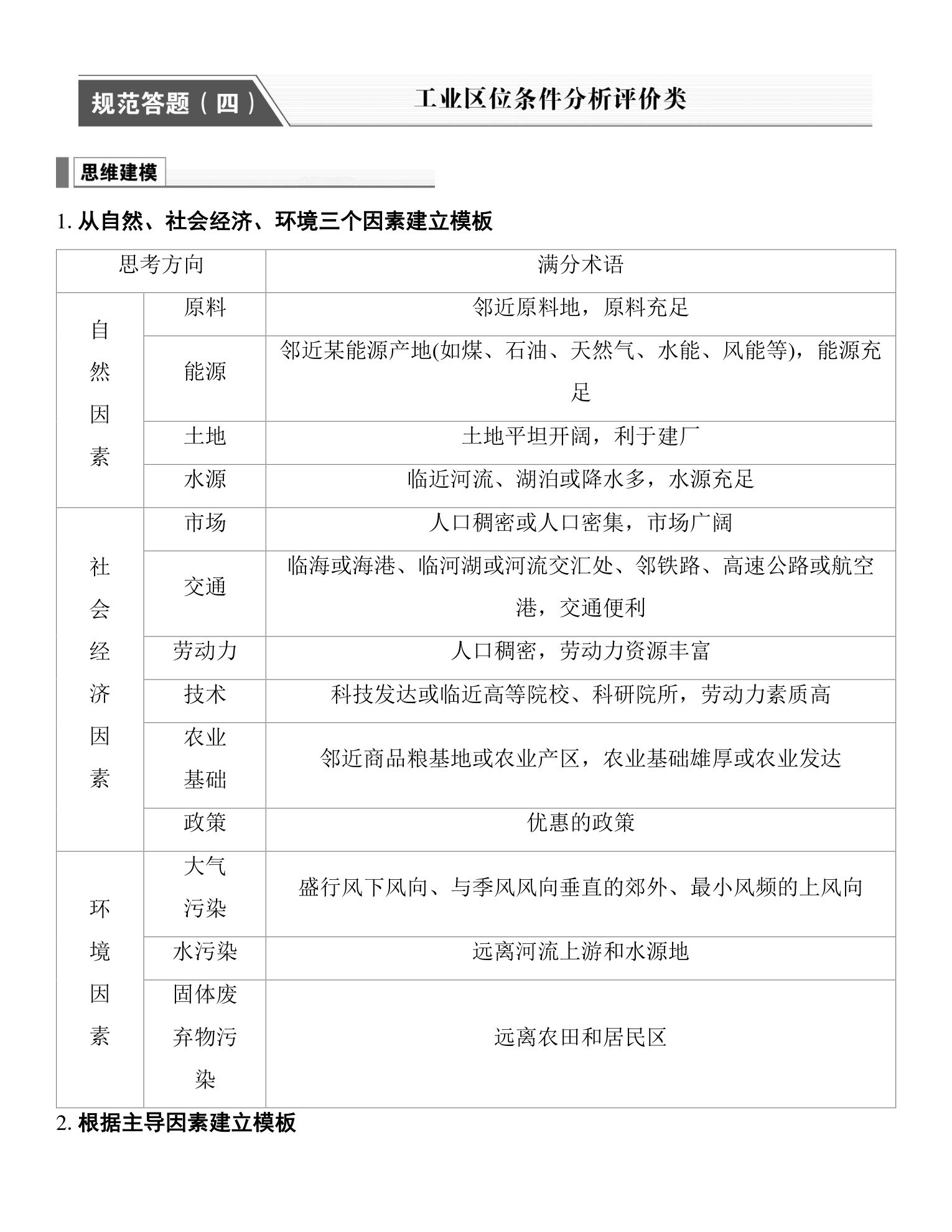7  规范答题(四)  工业区位条件分析评价类 第1页