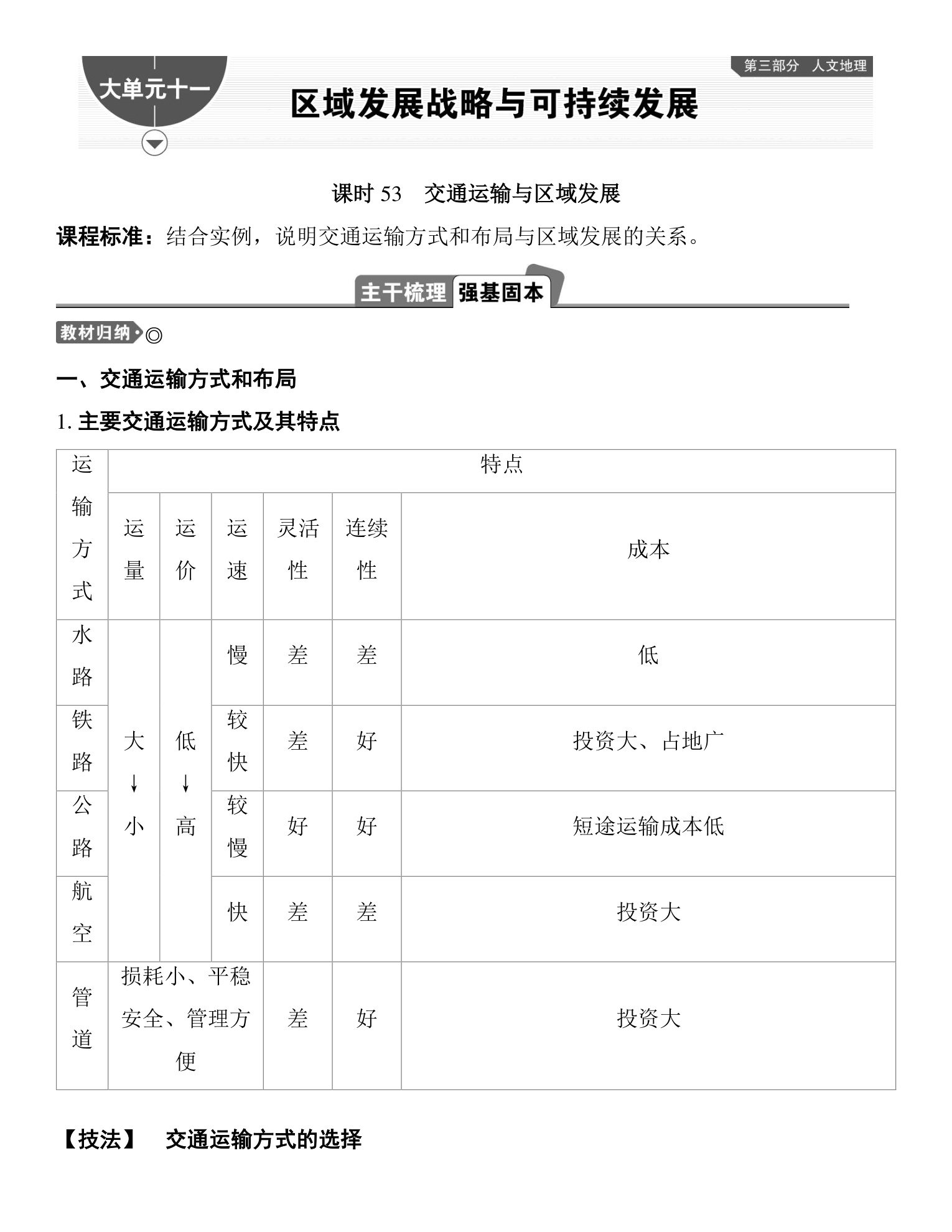 1  课时53  交通运输与区域发展 第1页