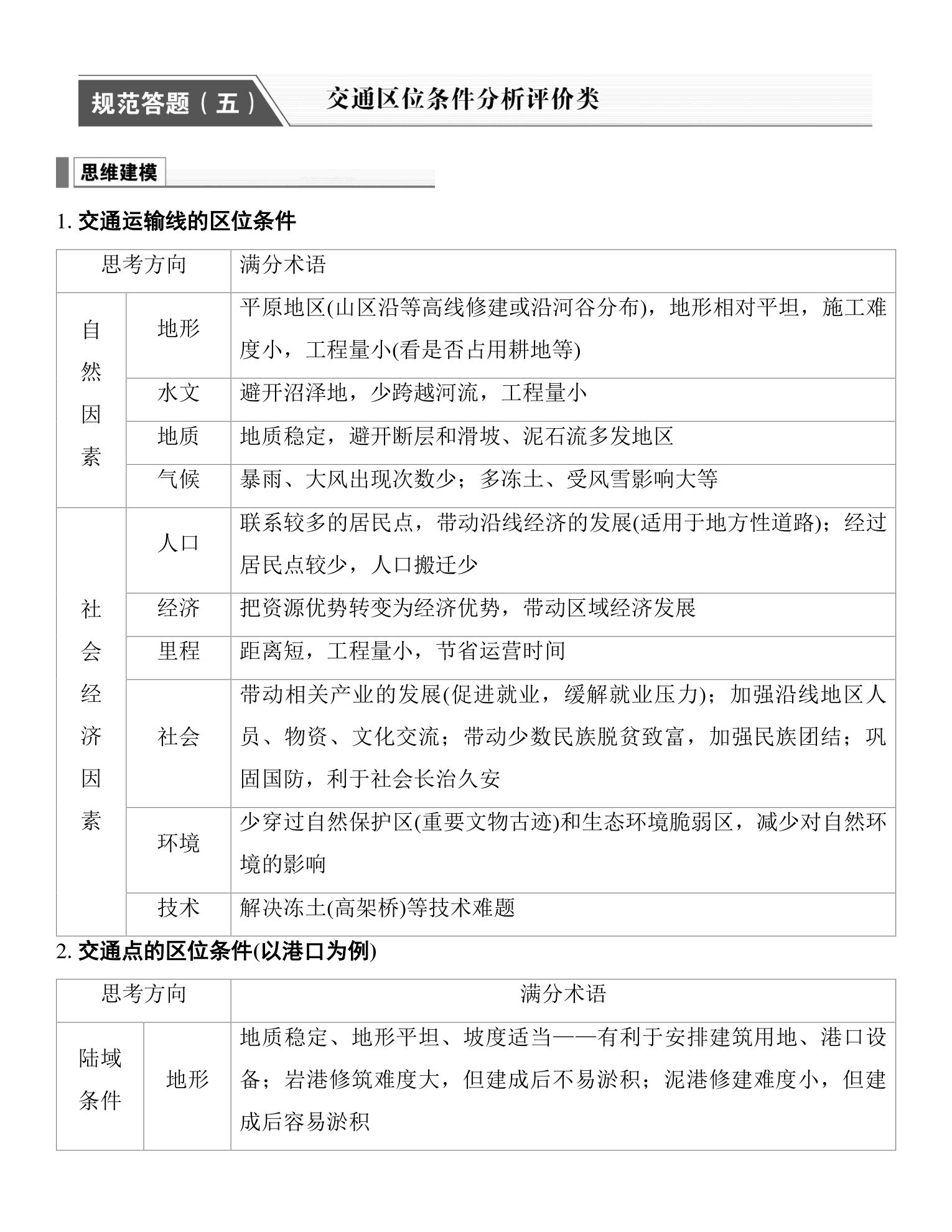 2  规范答题(五)  交通区位条件分析评价类 第1页