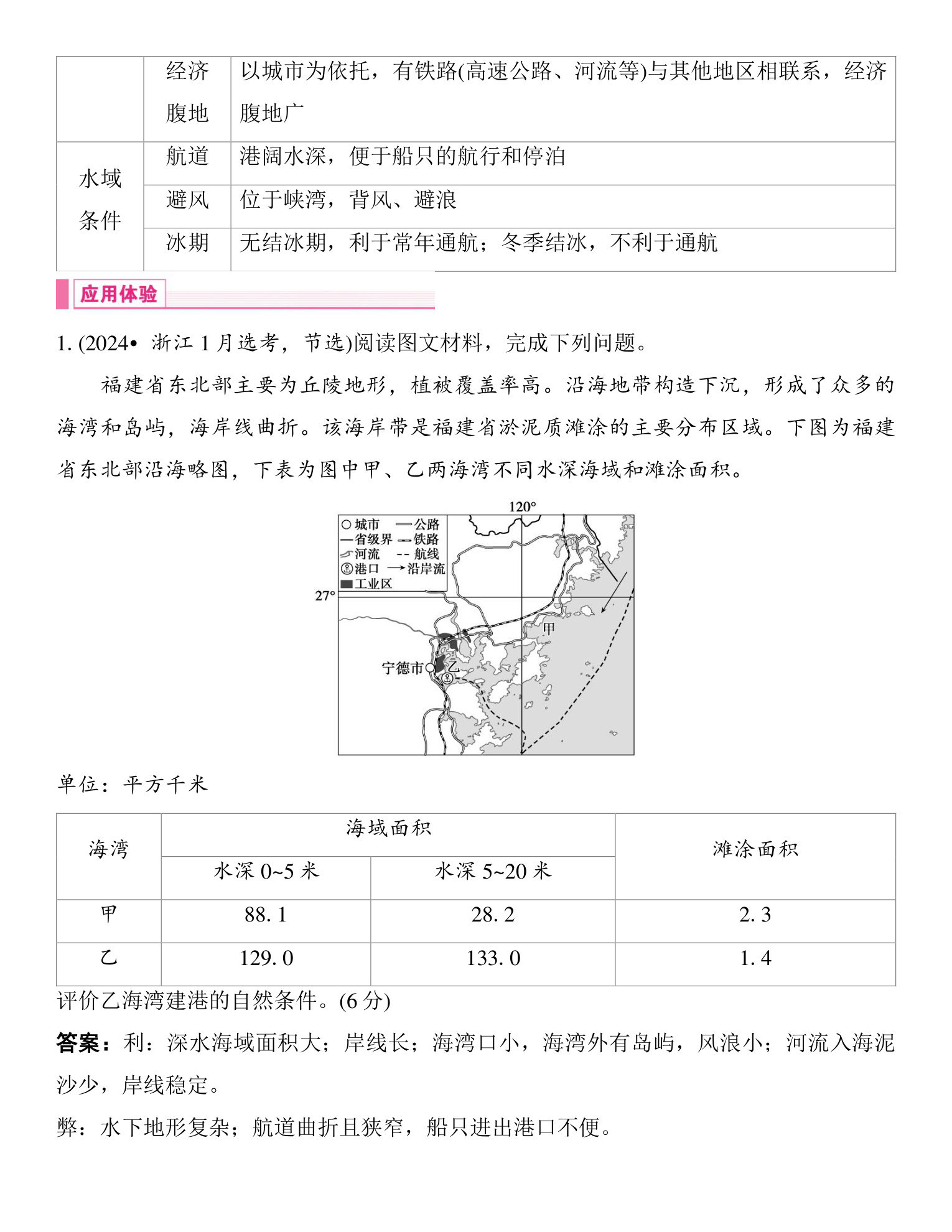 2  规范答题(五)  交通区位条件分析评价类 第2页