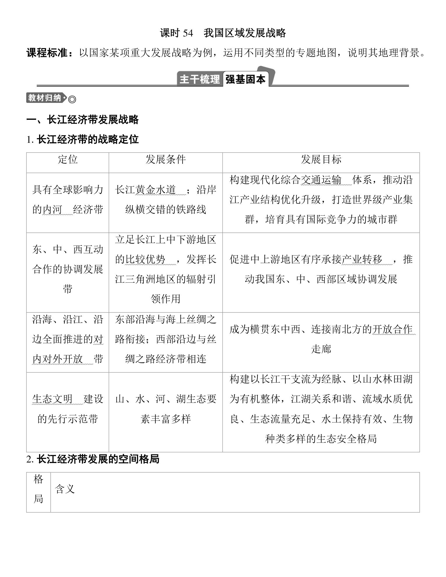 3  课时54  我国区域发展战略 第1页