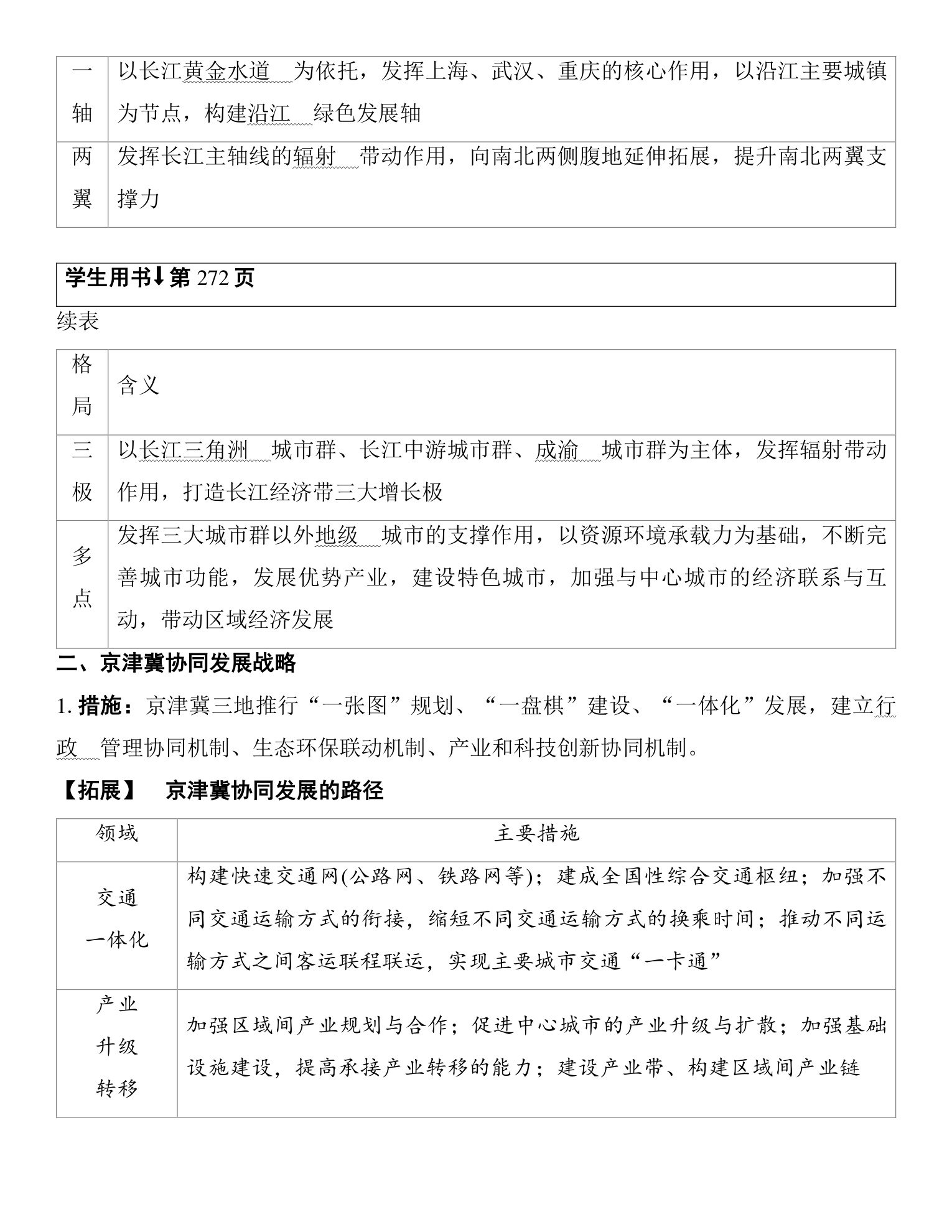 3  课时54  我国区域发展战略 第2页