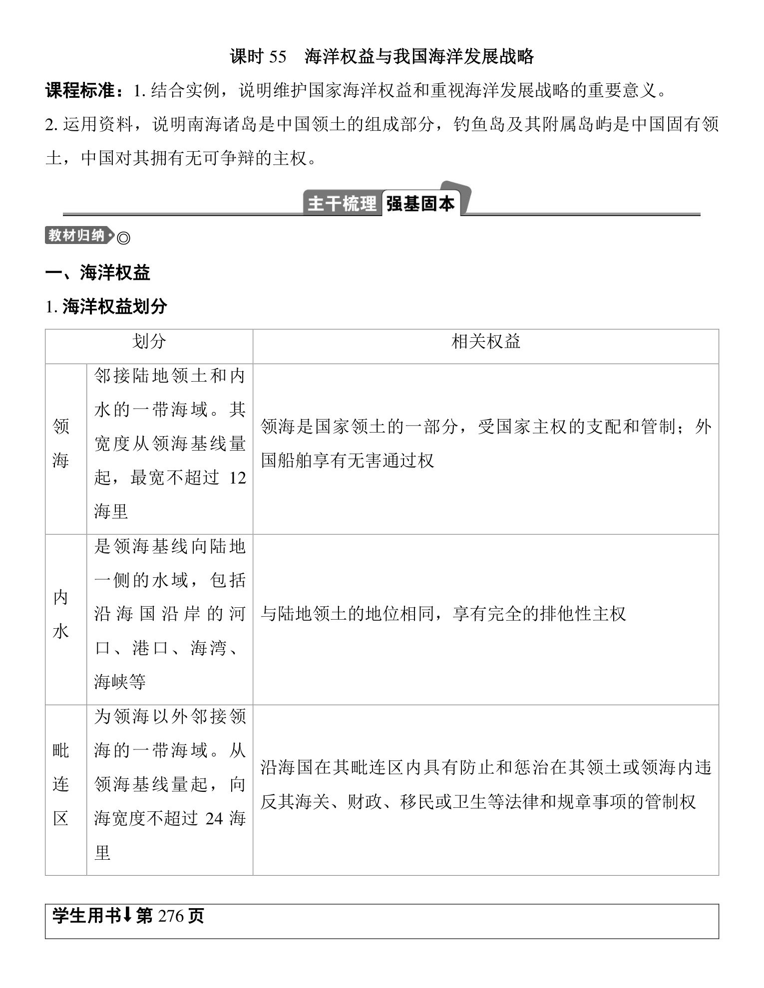 4  课时55  海洋权益与我国海洋发展战略 第1页