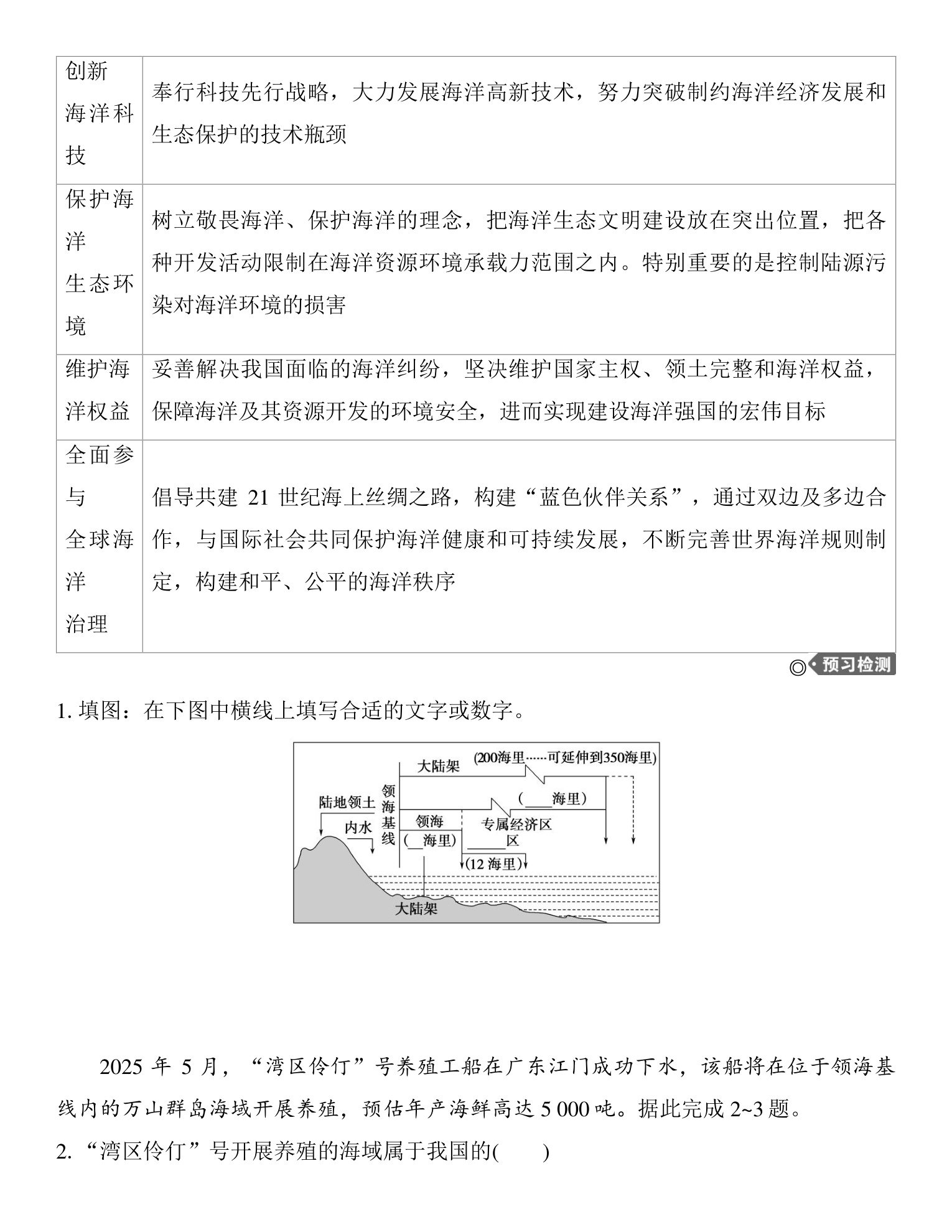 4  课时55  海洋权益与我国海洋发展战略 第4页