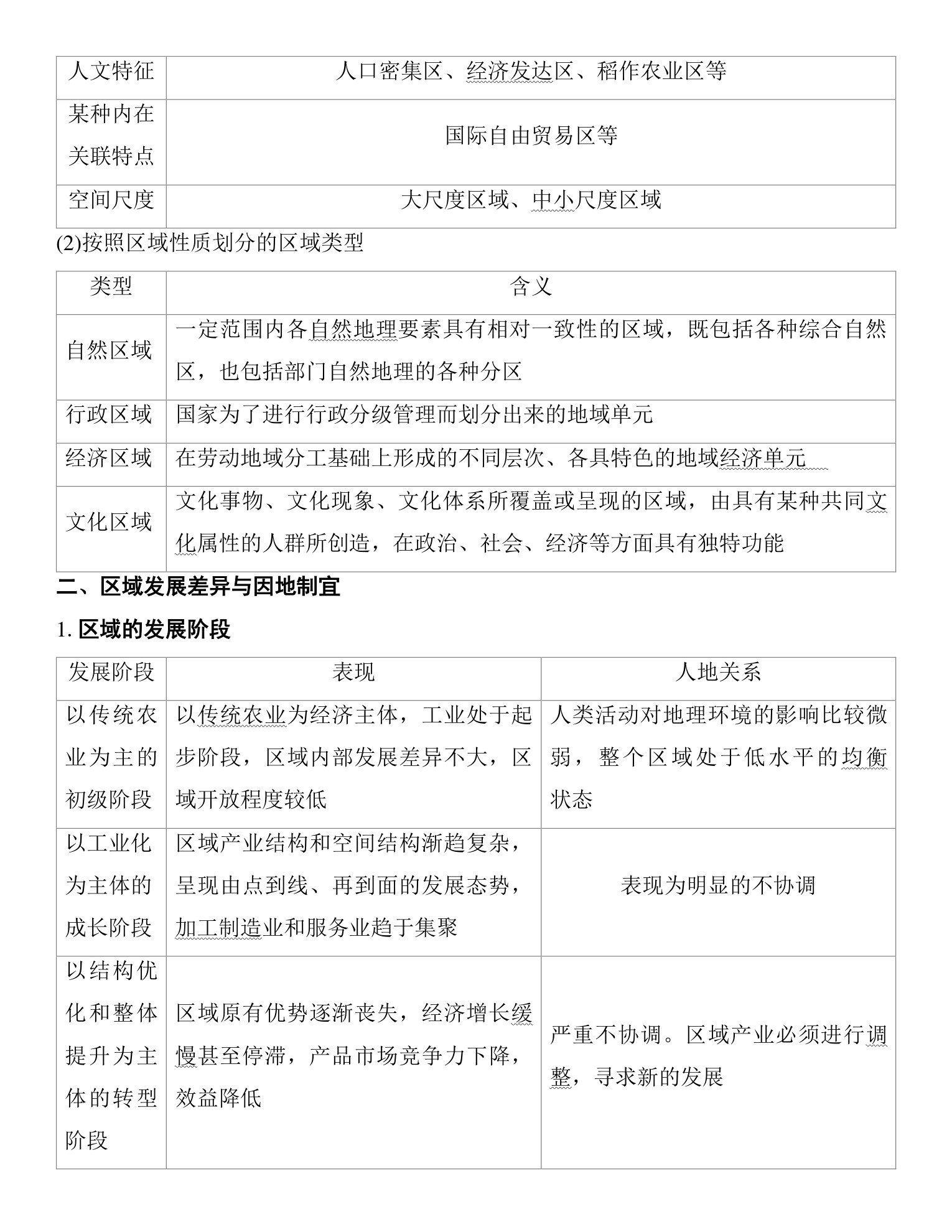 1  课时57　认识区域 第2页