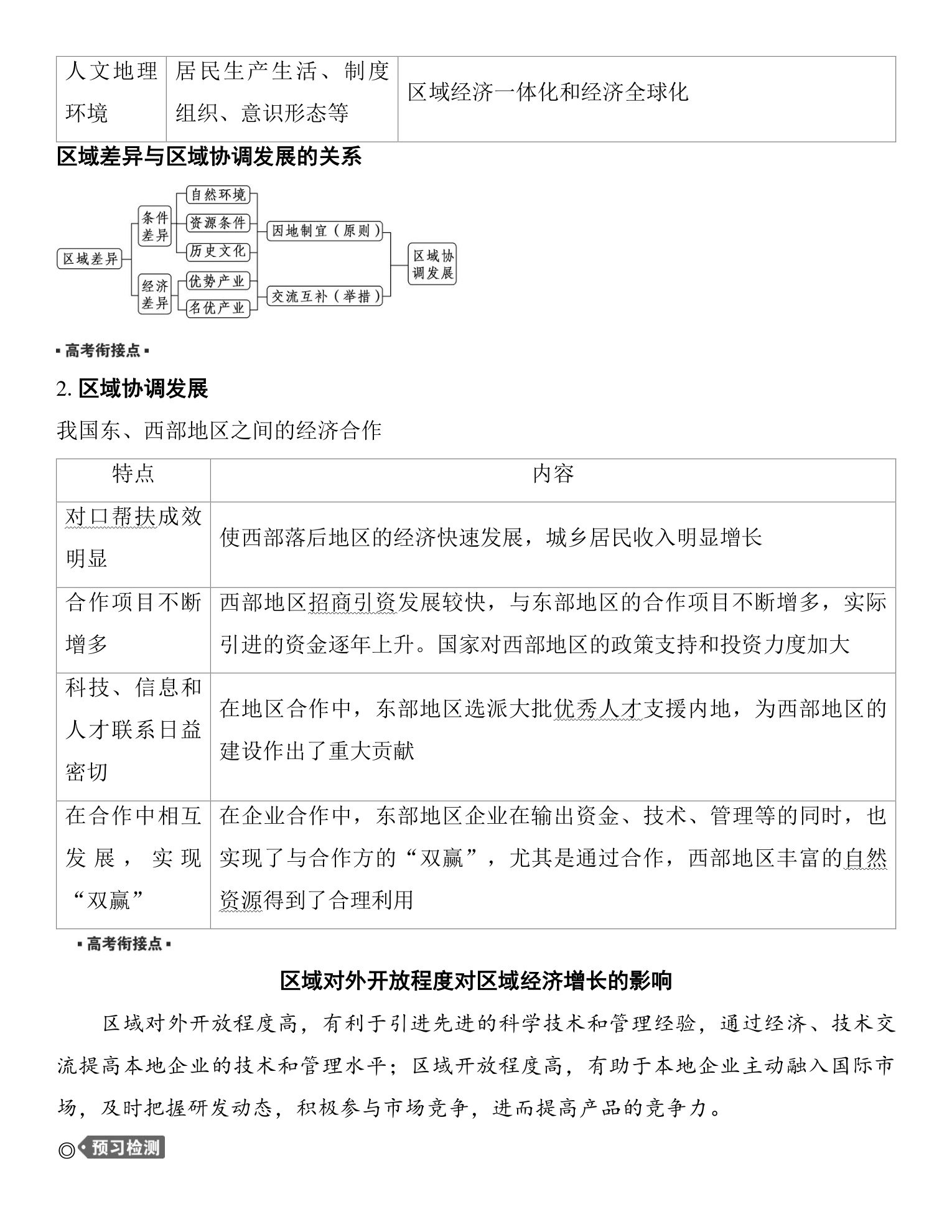1  课时57　认识区域 第4页