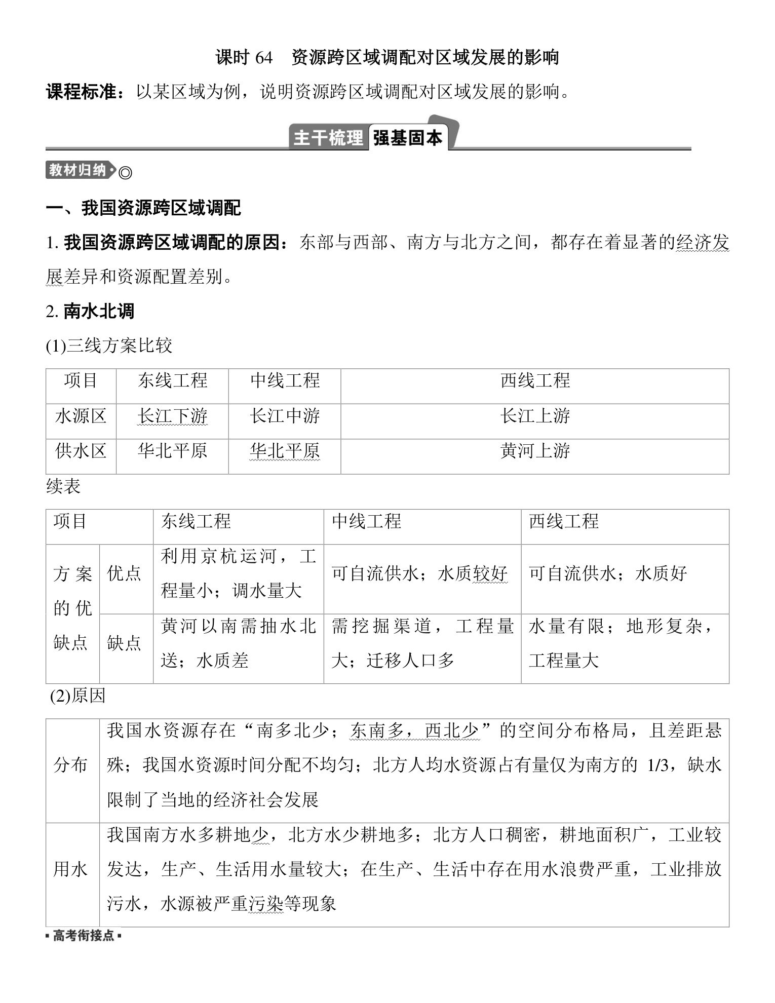 2  课时64　资源跨区域调配对区域发展的影响 第1页