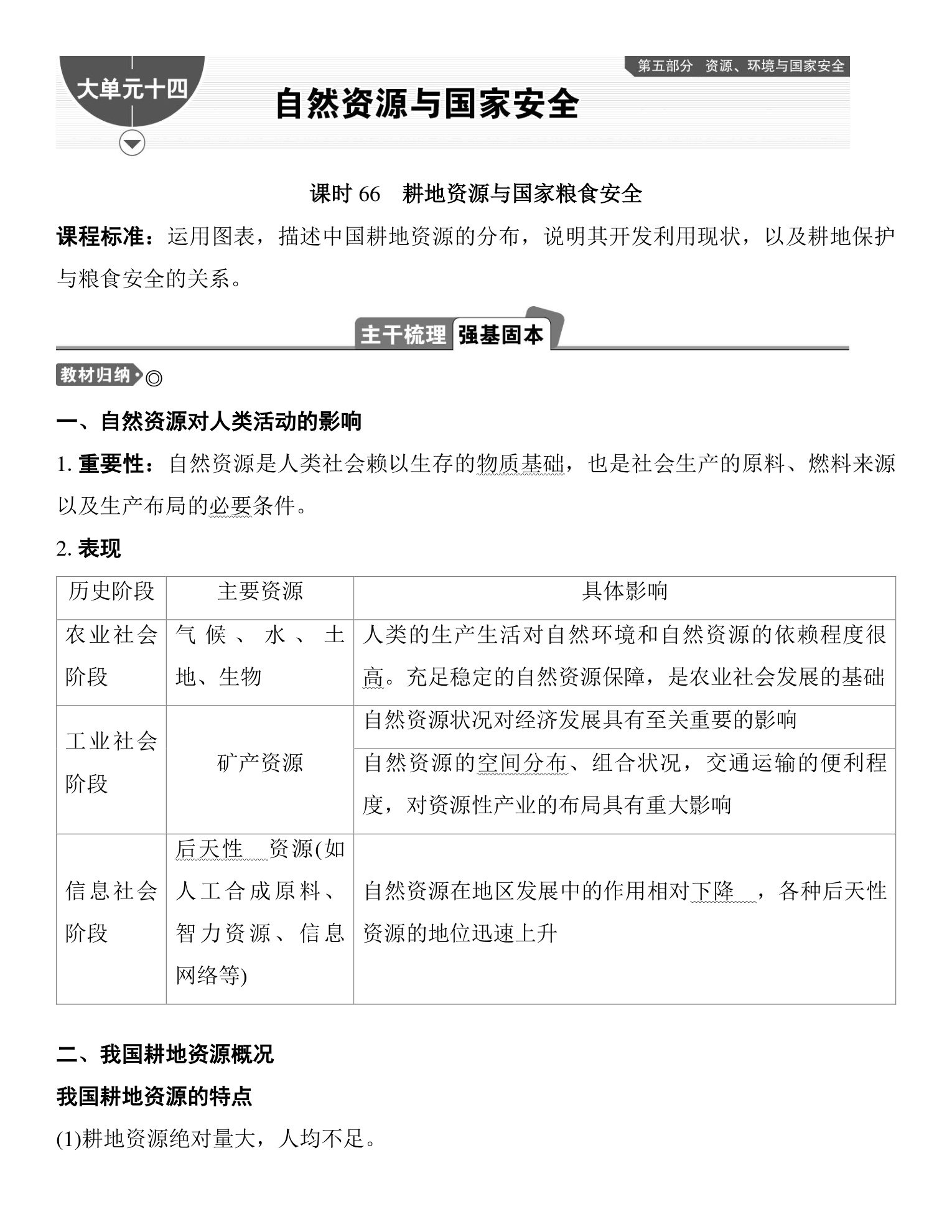 1  课时66　耕地资源与国家粮食安全 第1页