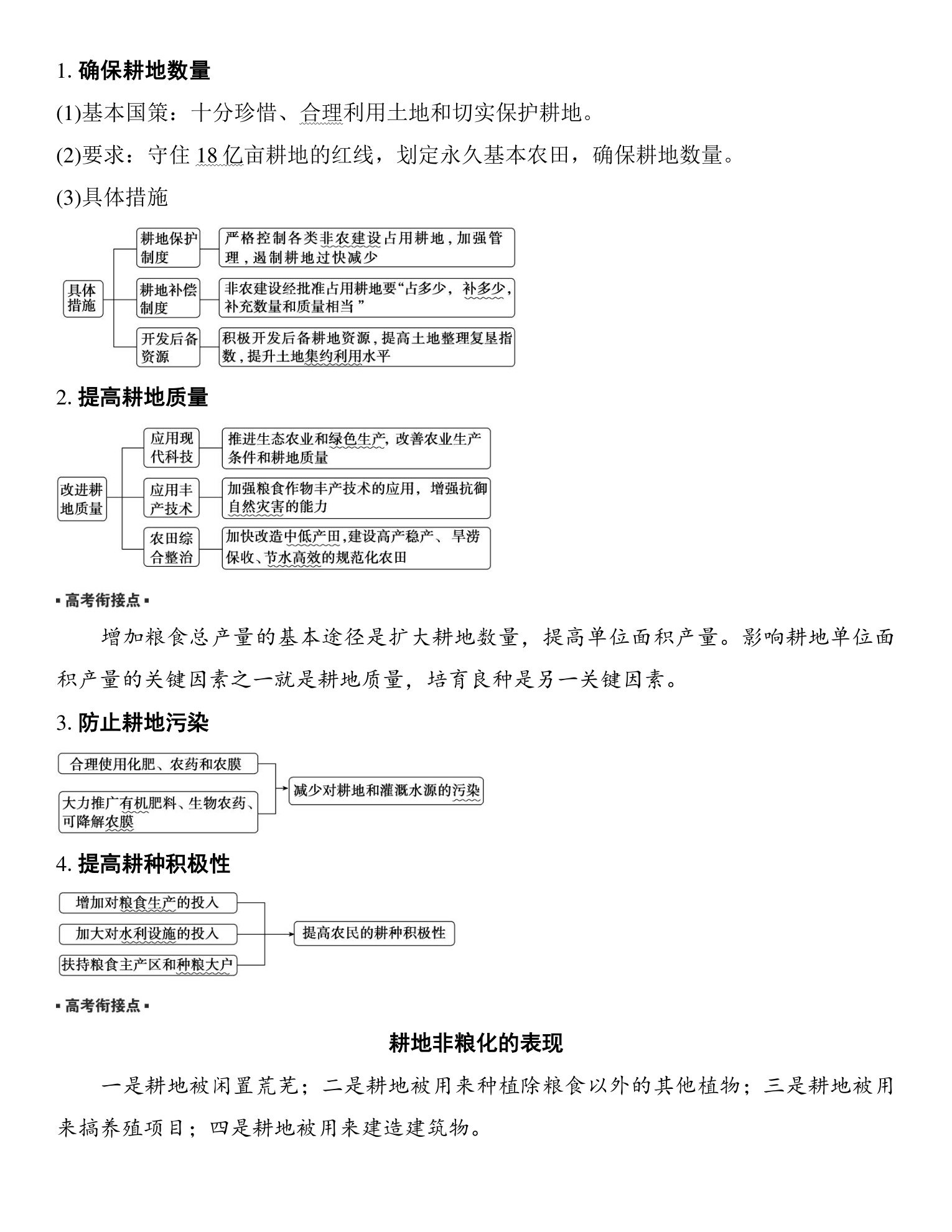 1  课时66　耕地资源与国家粮食安全 第3页