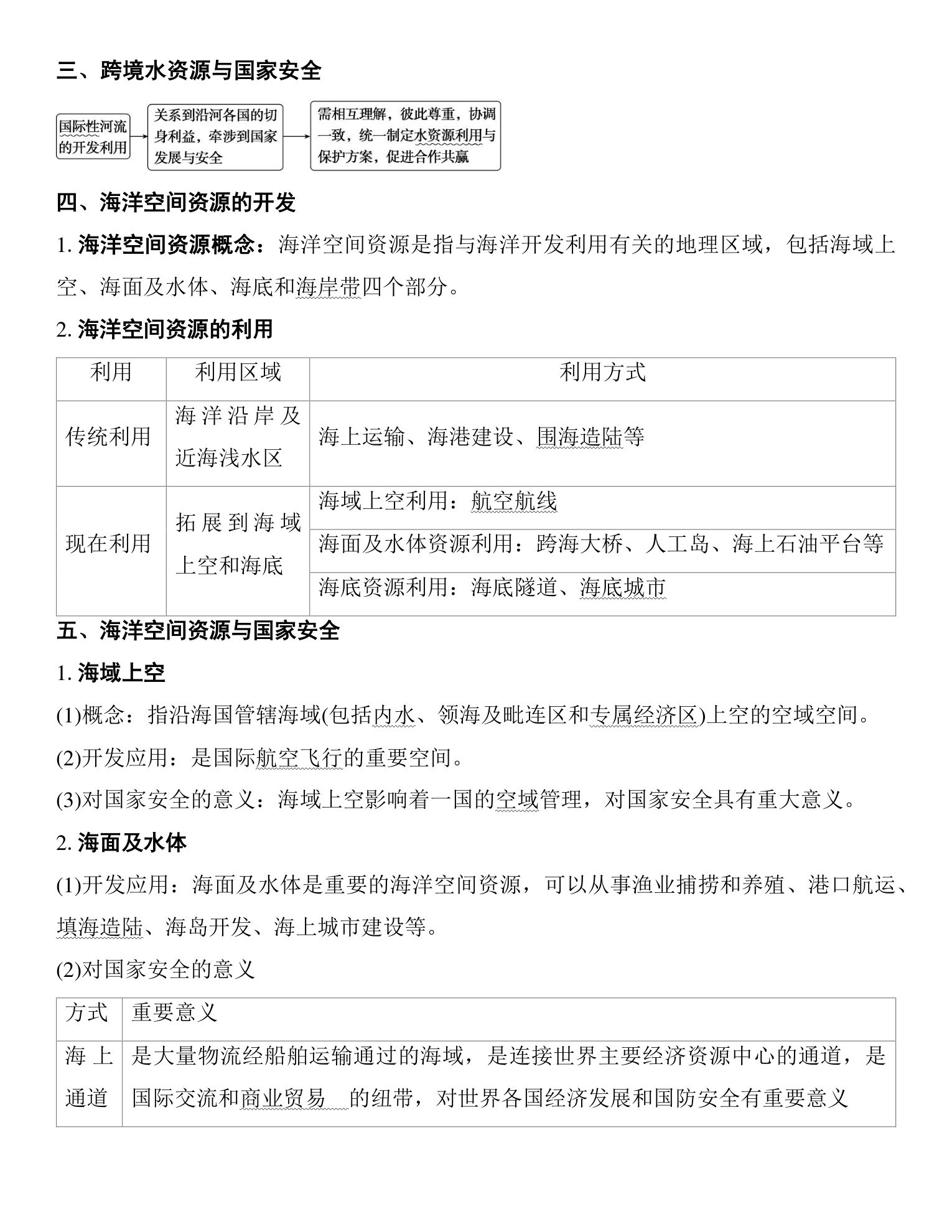 3  课时68　水资源、海洋空间资源与国家安全 第3页