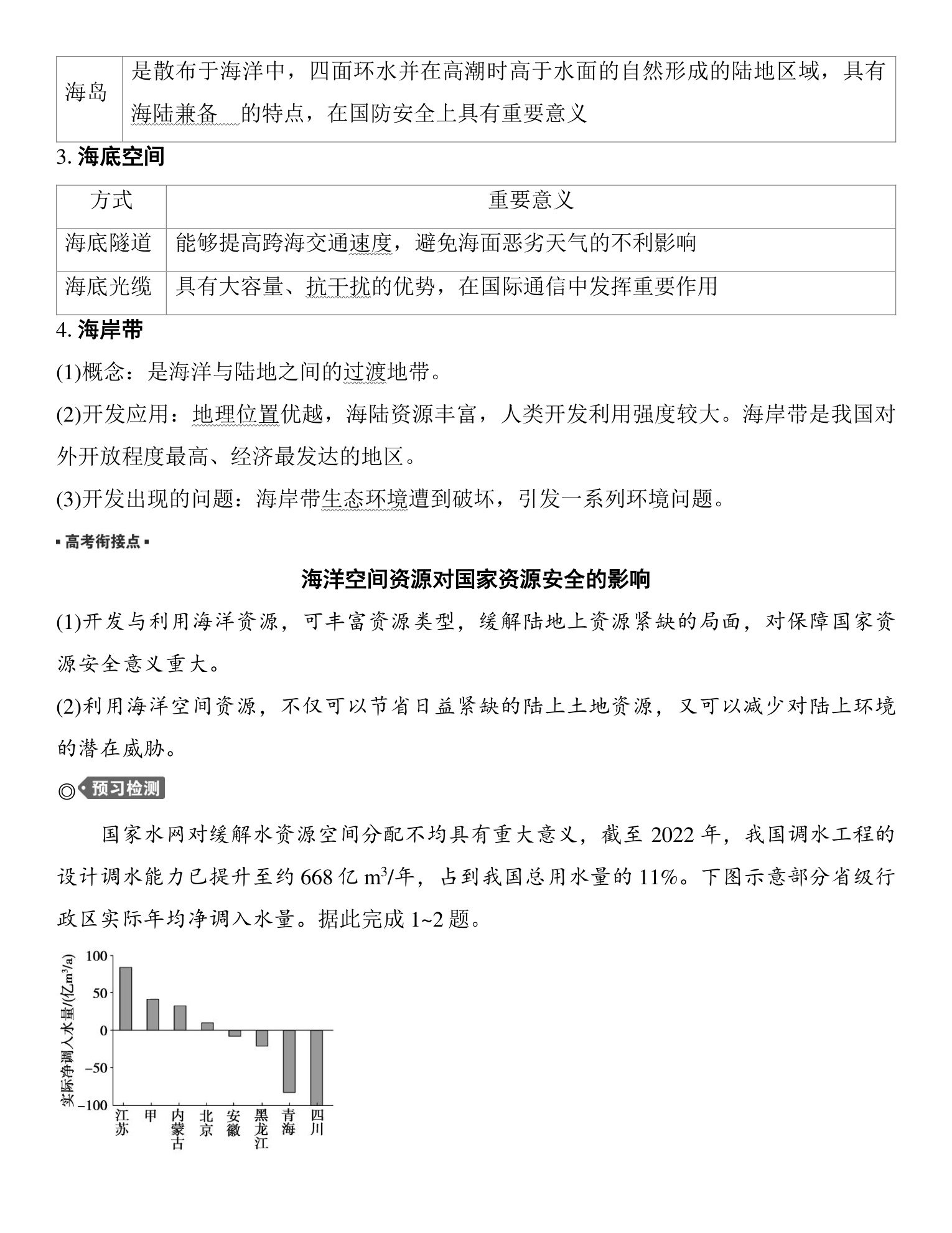 3  课时68　水资源、海洋空间资源与国家安全 第4页