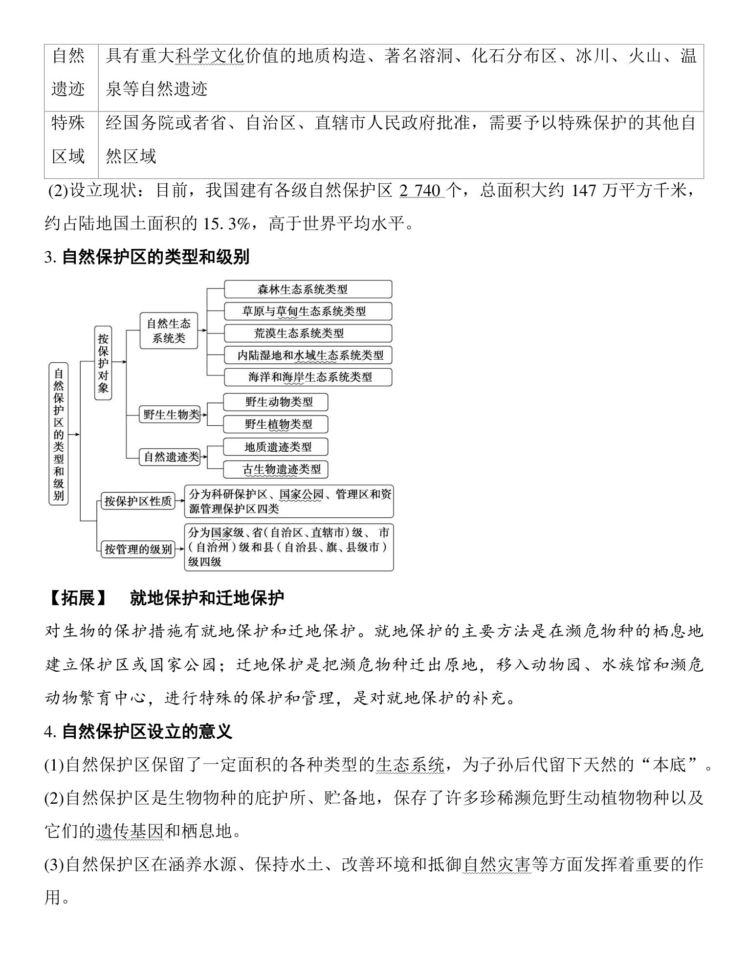 3  课时70　自然保护区与生态安全 第2页