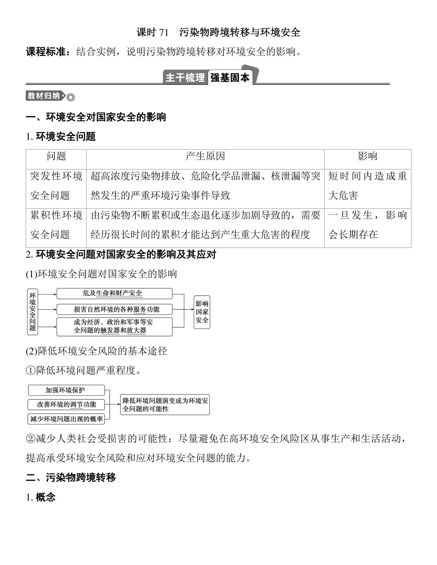 4  课时71　污染物跨境转移与环境安全 第1页