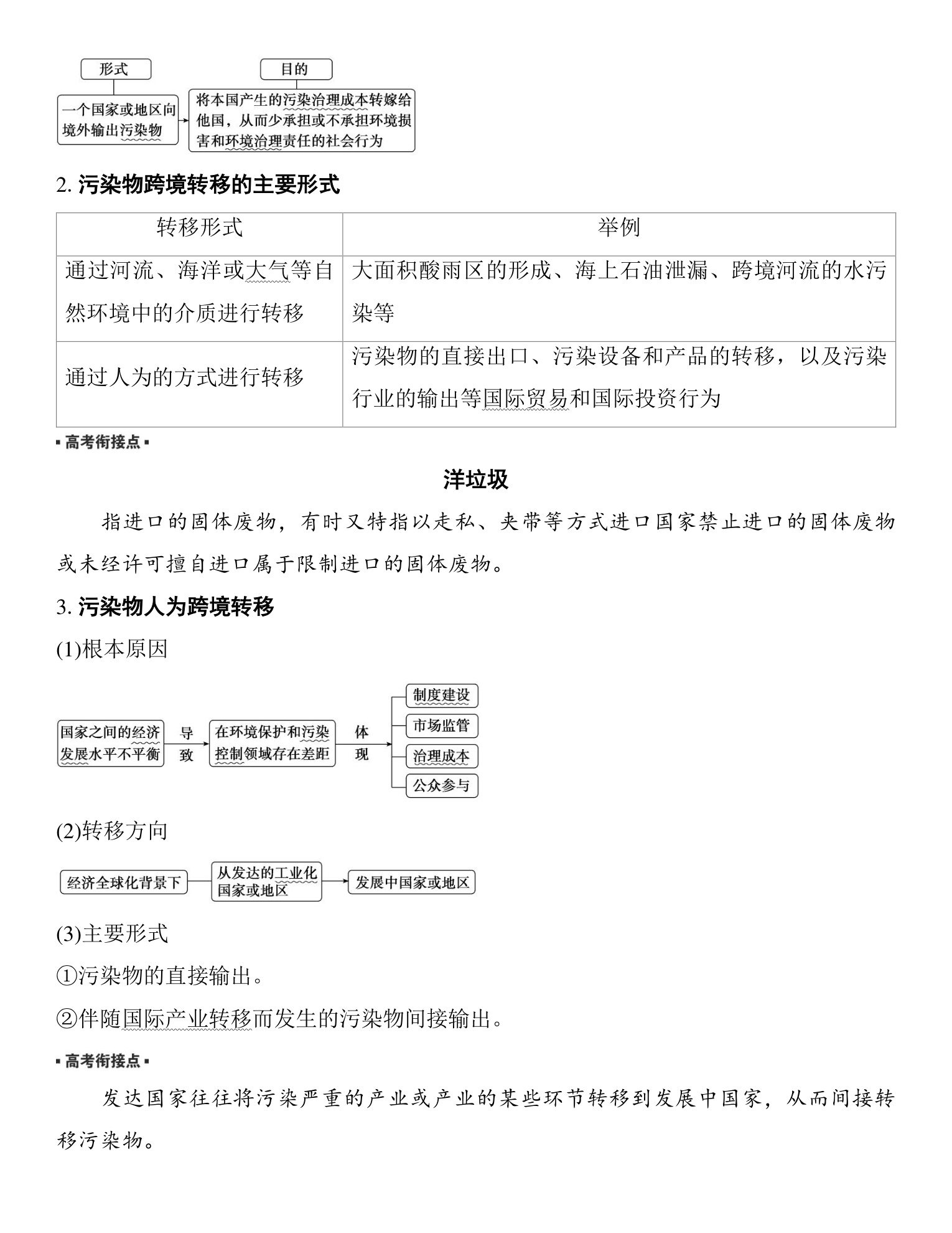 4  课时71　污染物跨境转移与环境安全 第2页