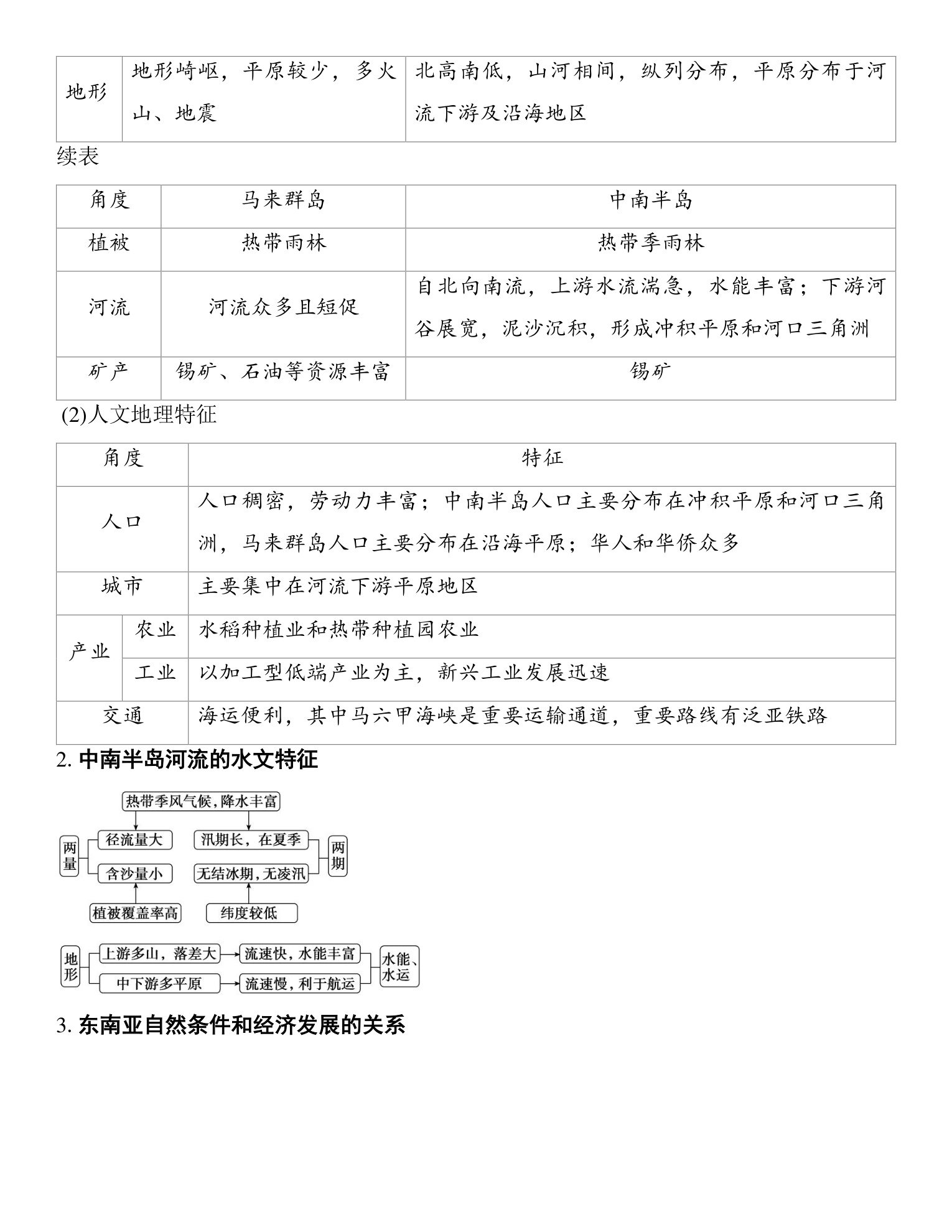 1  课时72　世界主要地区 第3页