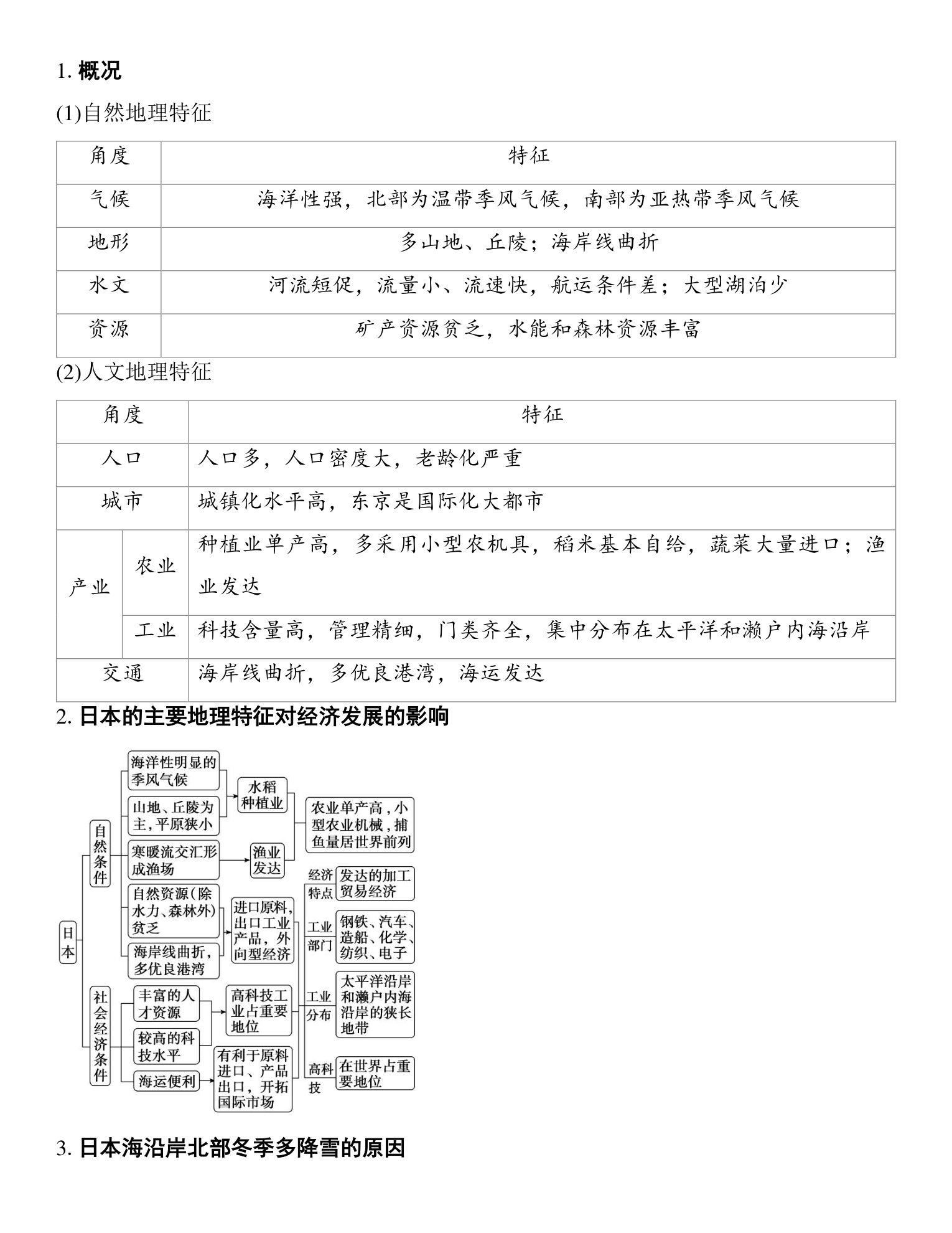 2  课时73　世界主要国家 第3页