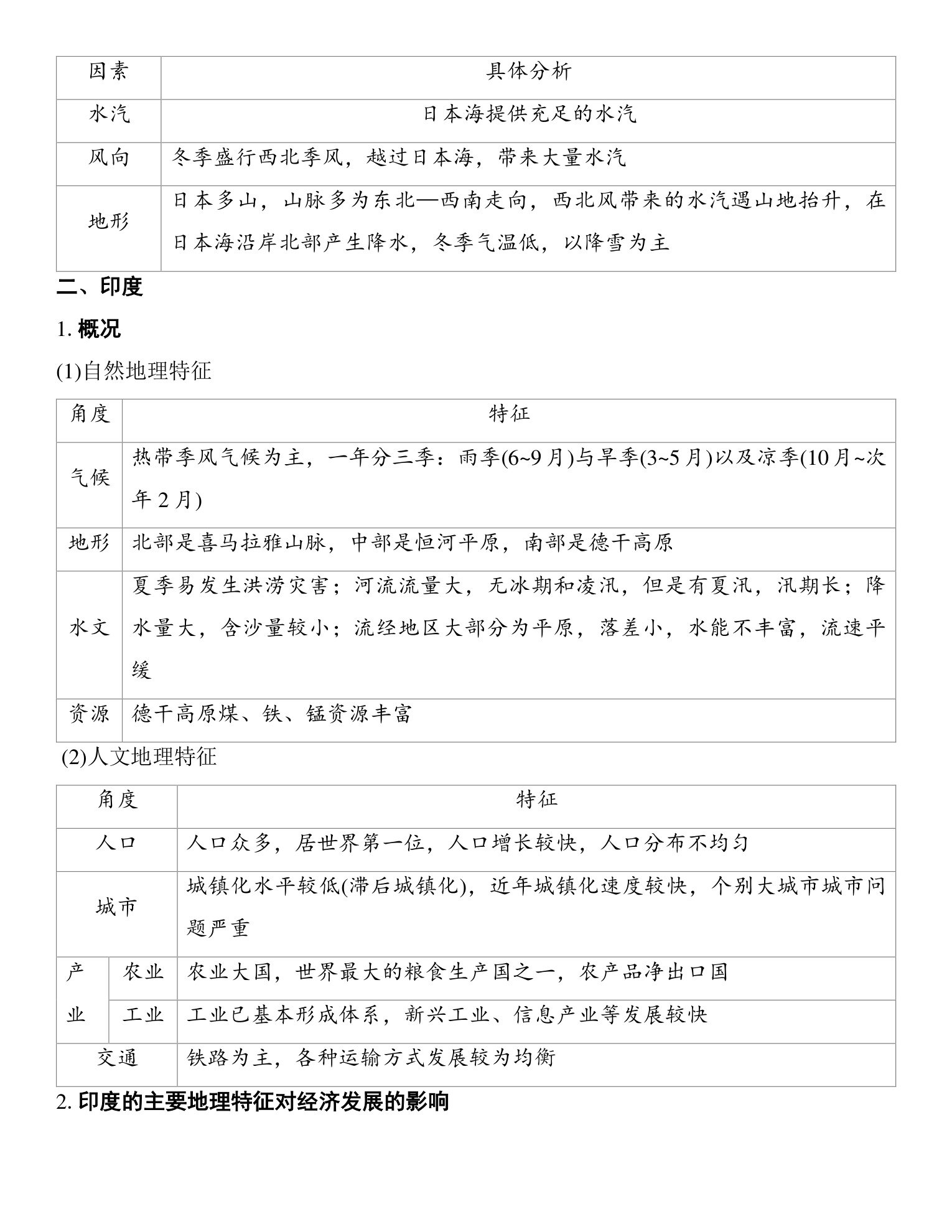 2  课时73　世界主要国家 第4页