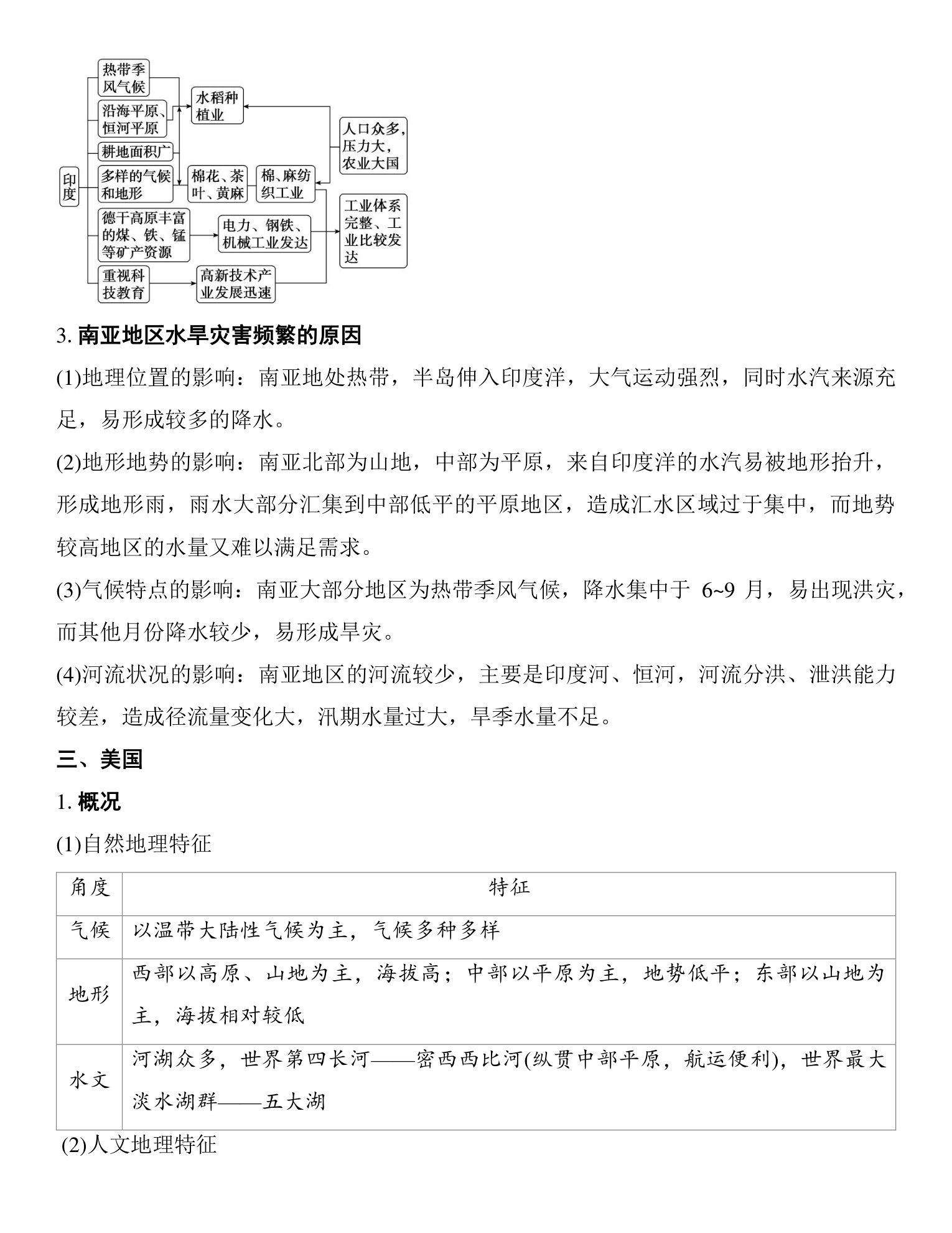 2  课时73　世界主要国家 第5页