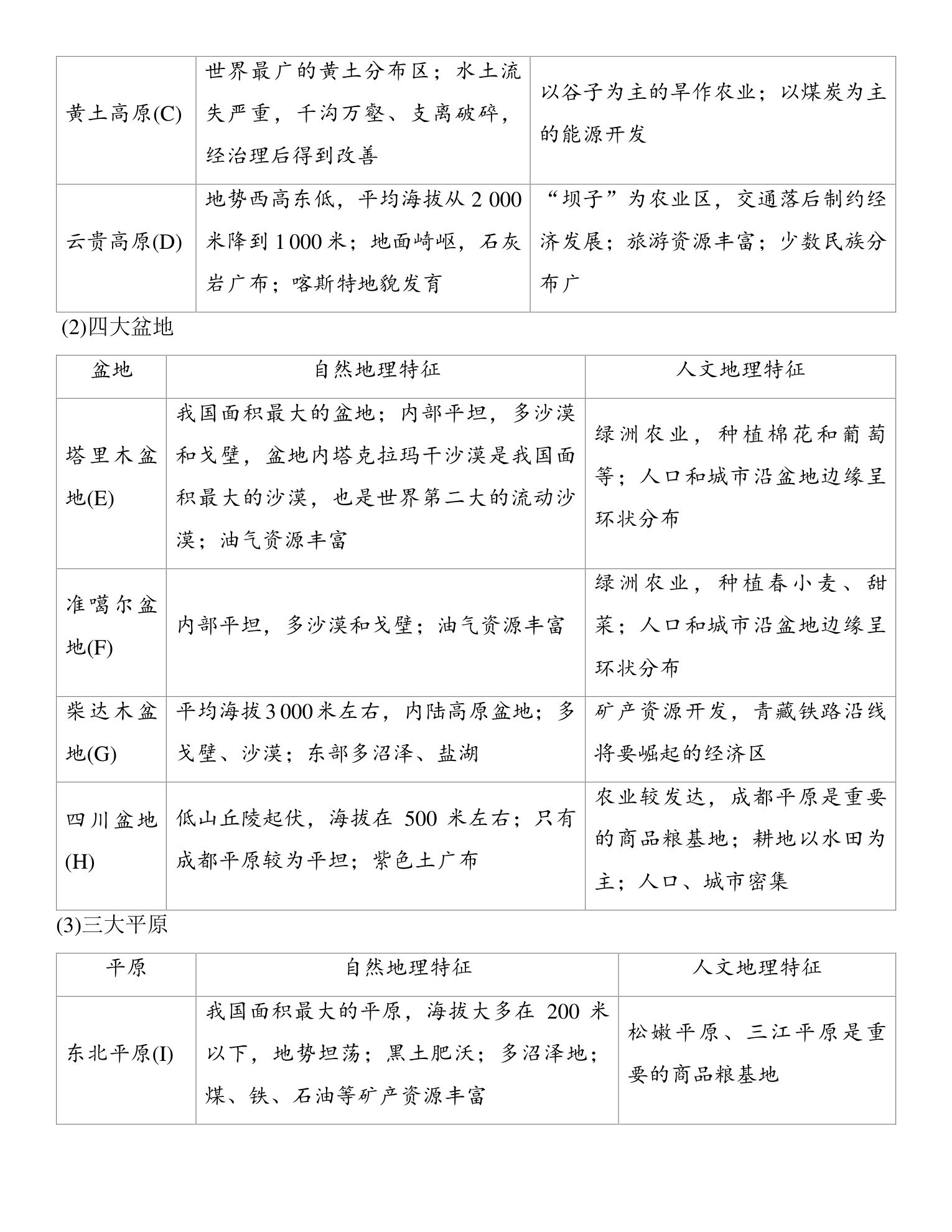 4  课时74　中国地理概况 第4页