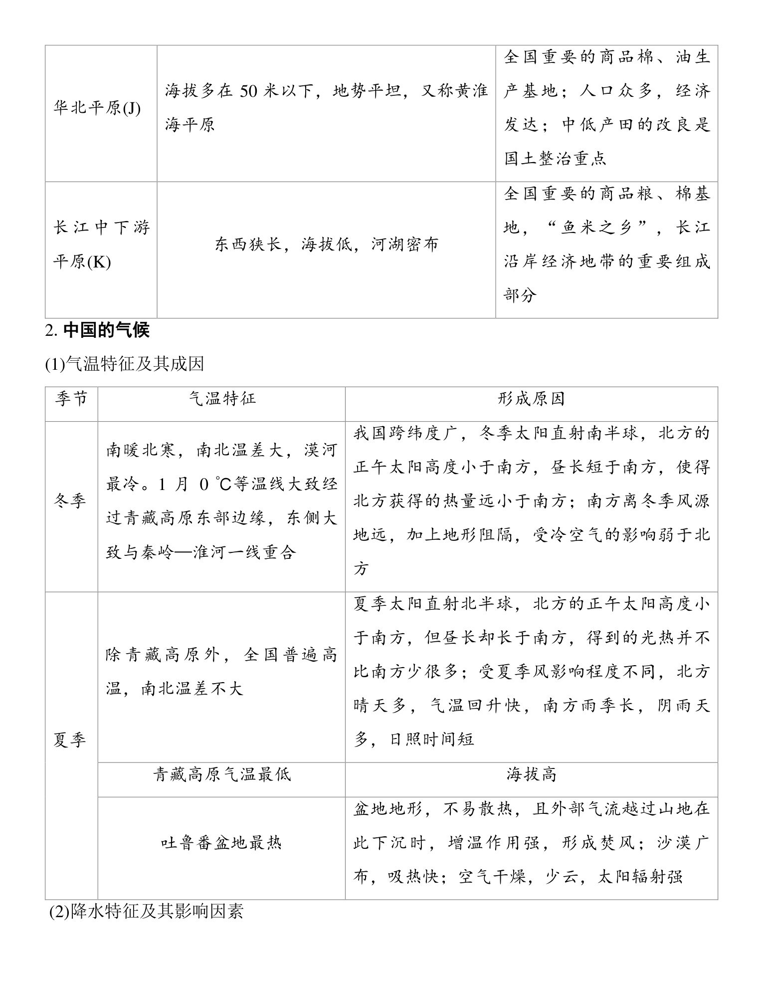 4  课时74　中国地理概况 第5页