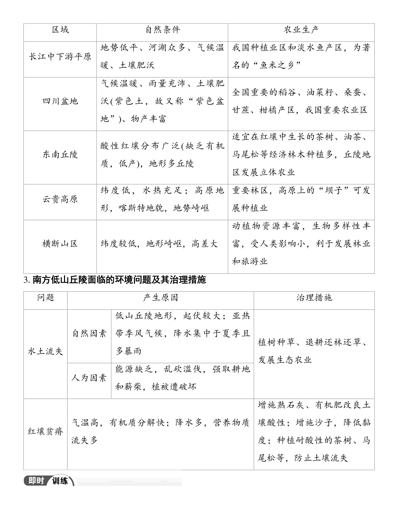 5  课时75　中国地理分区 第5页