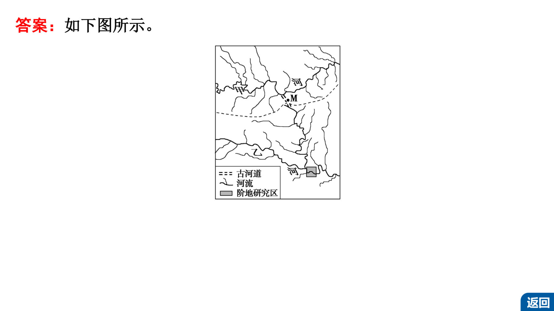 5  新方向五  绘图填图类试题的答题策略 第5页