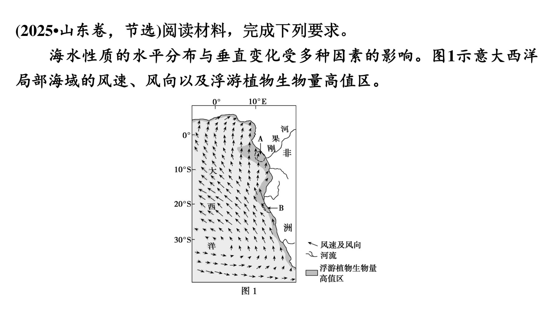 6  新方向六  论证思辨类试题的答题策略 第4页