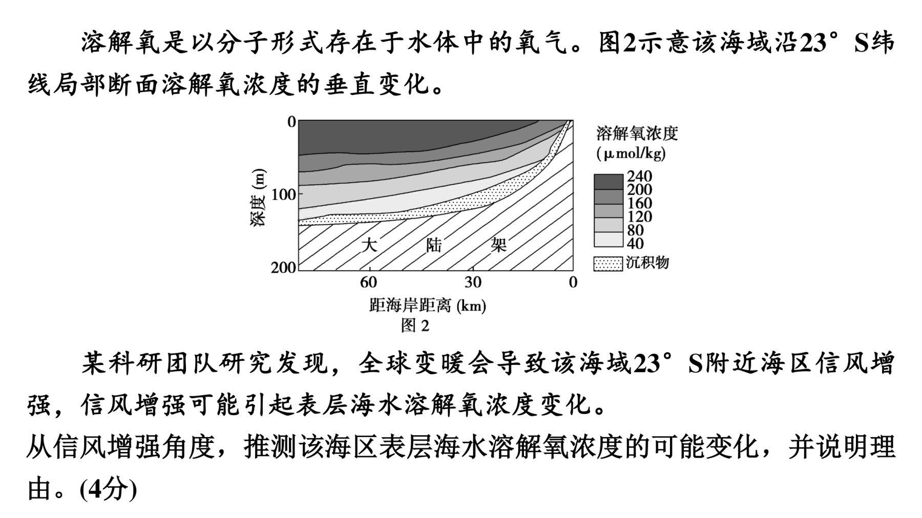 6  新方向六  论证思辨类试题的答题策略 第5页