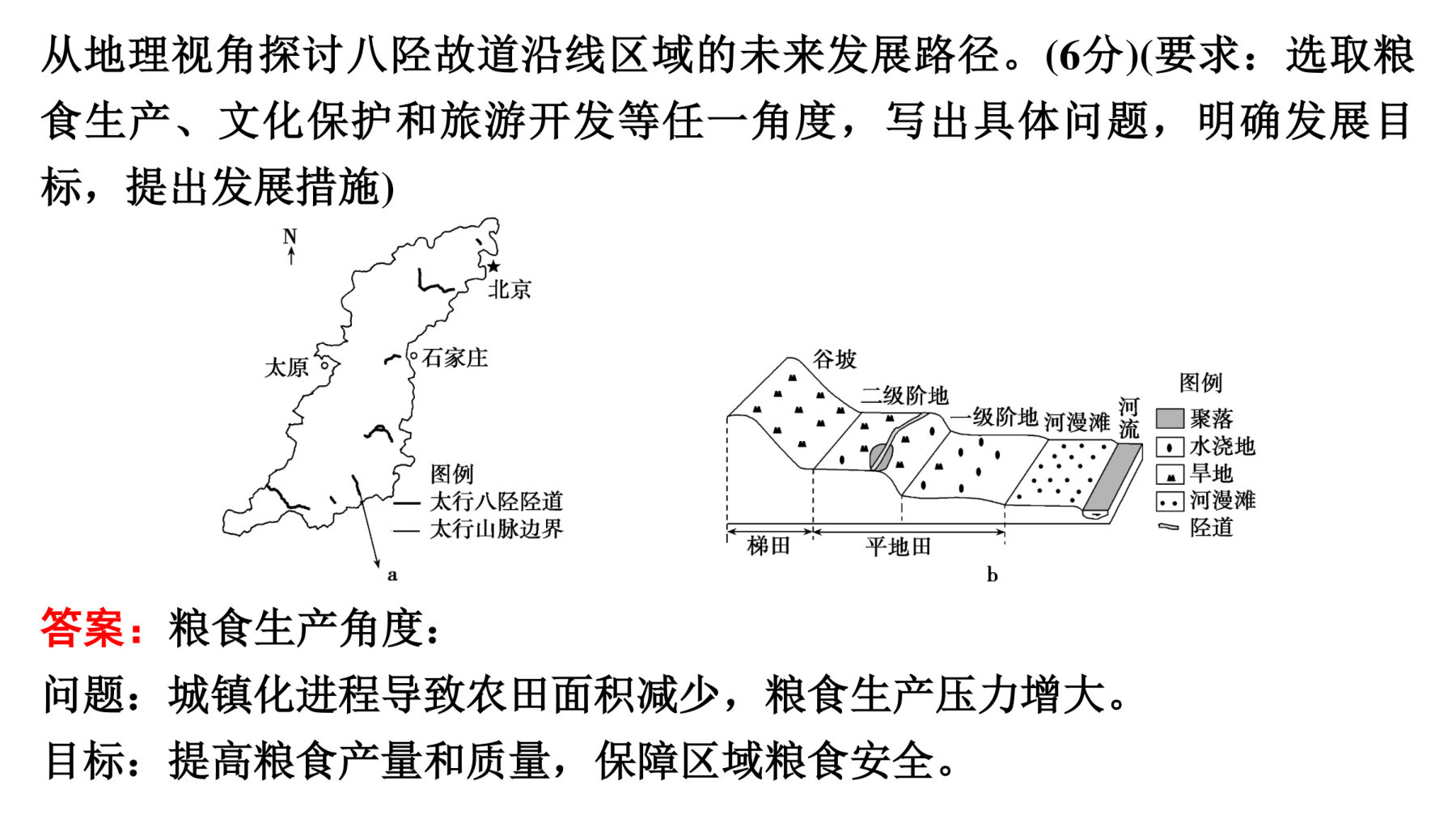 7  新方向七  区域发展方案设计类试题的答题策略 第5页