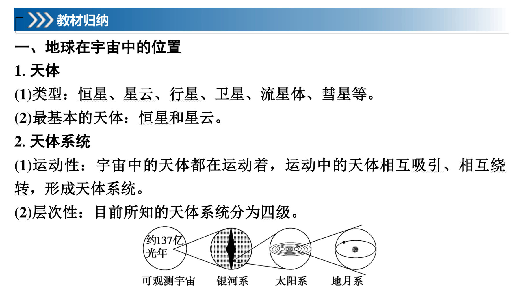 1  课时4　地球的宇宙环境与太阳对地球的影响 第5页