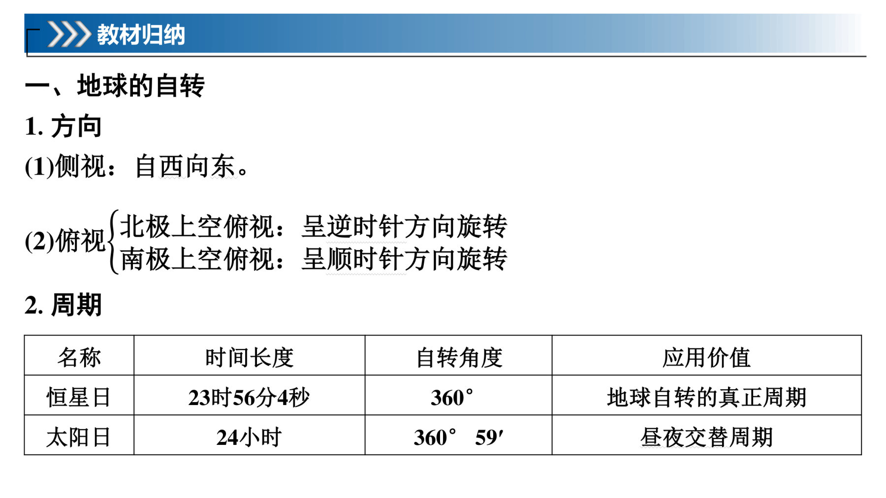 3  课时6　自转特征与昼夜交替、物体水平运动方向发生偏转 第5页