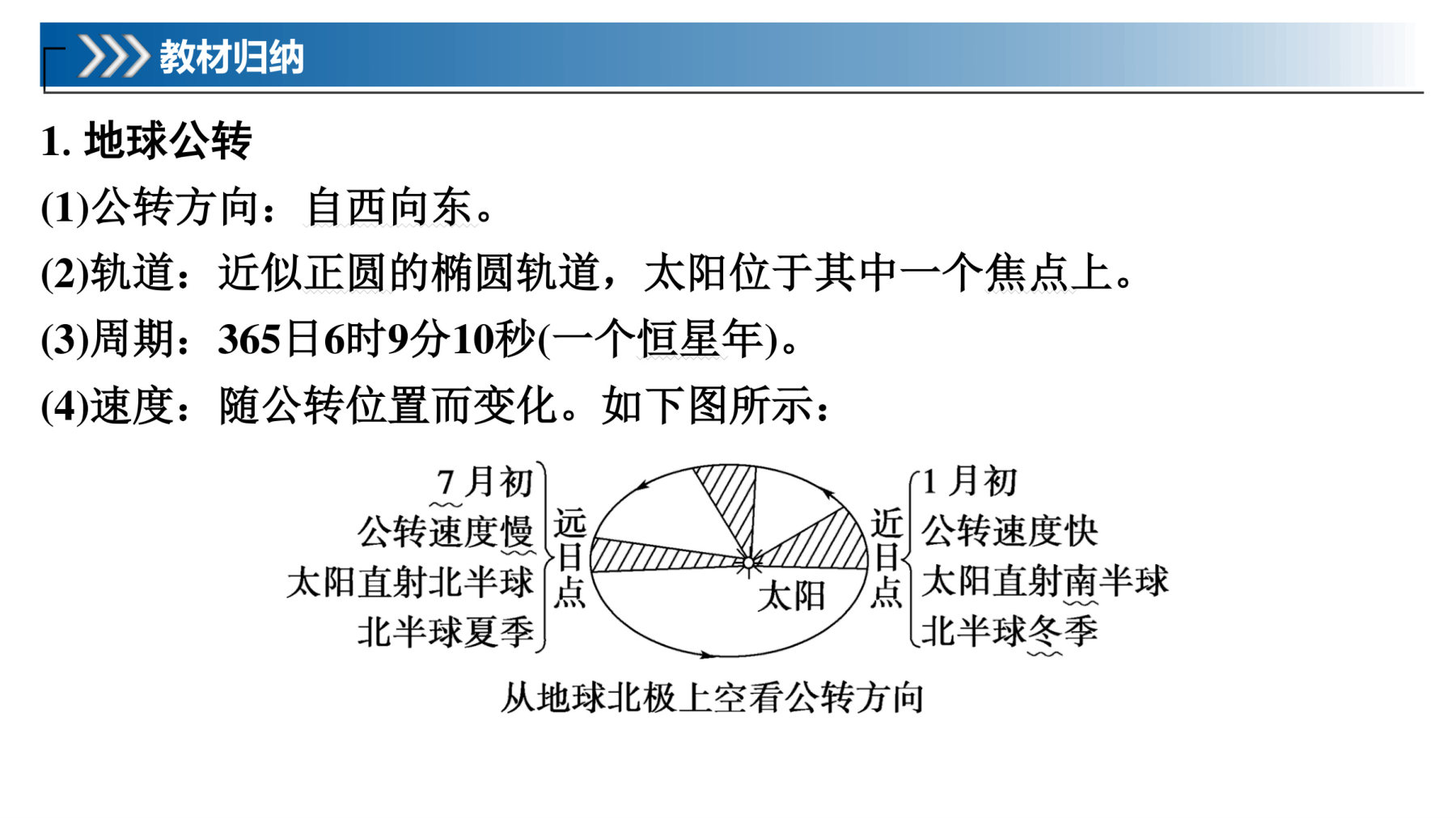 5  课时8　公转特征与黄赤交角 第5页