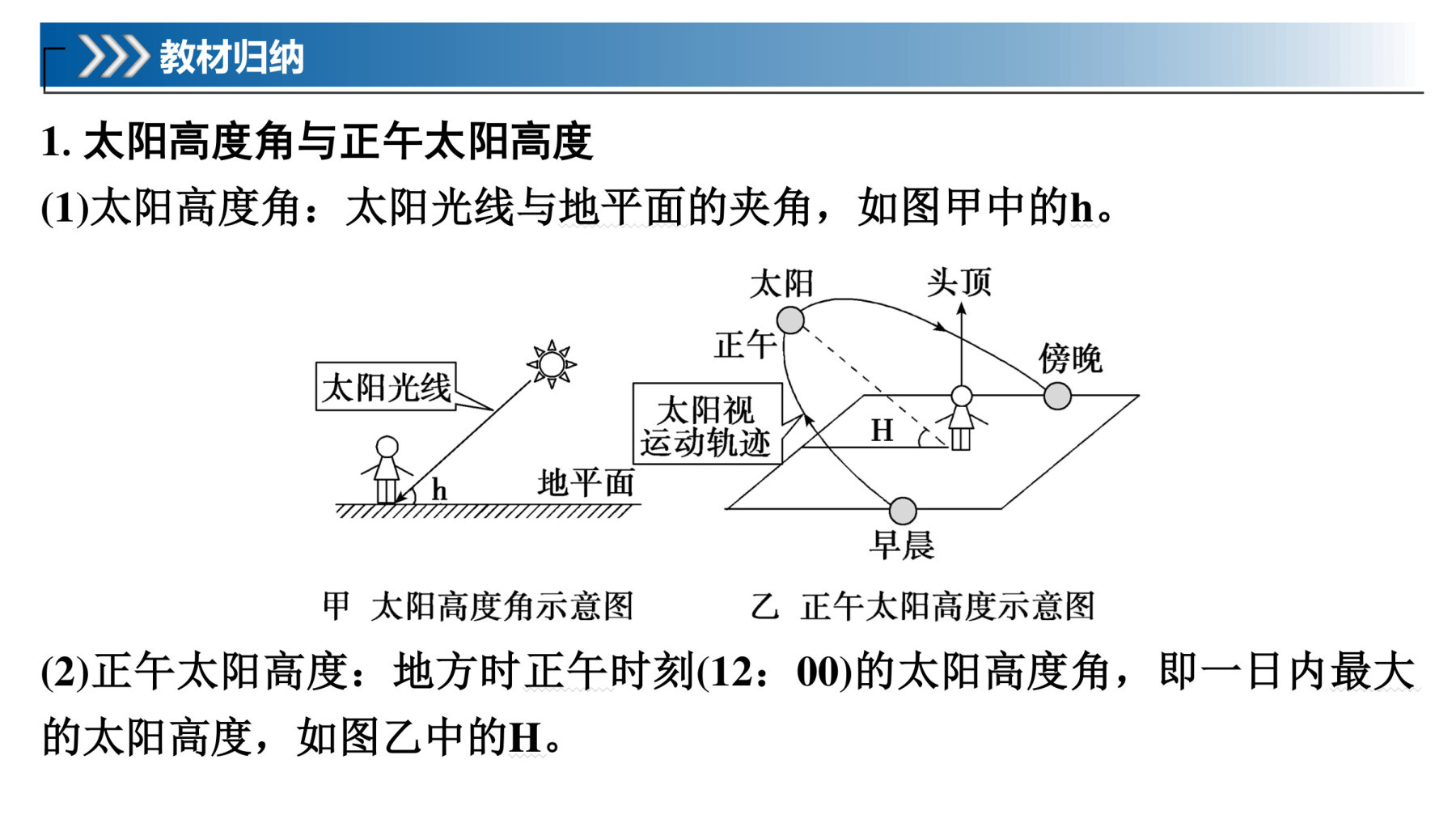 6  课时9　正午太阳高度的变化 第5页
