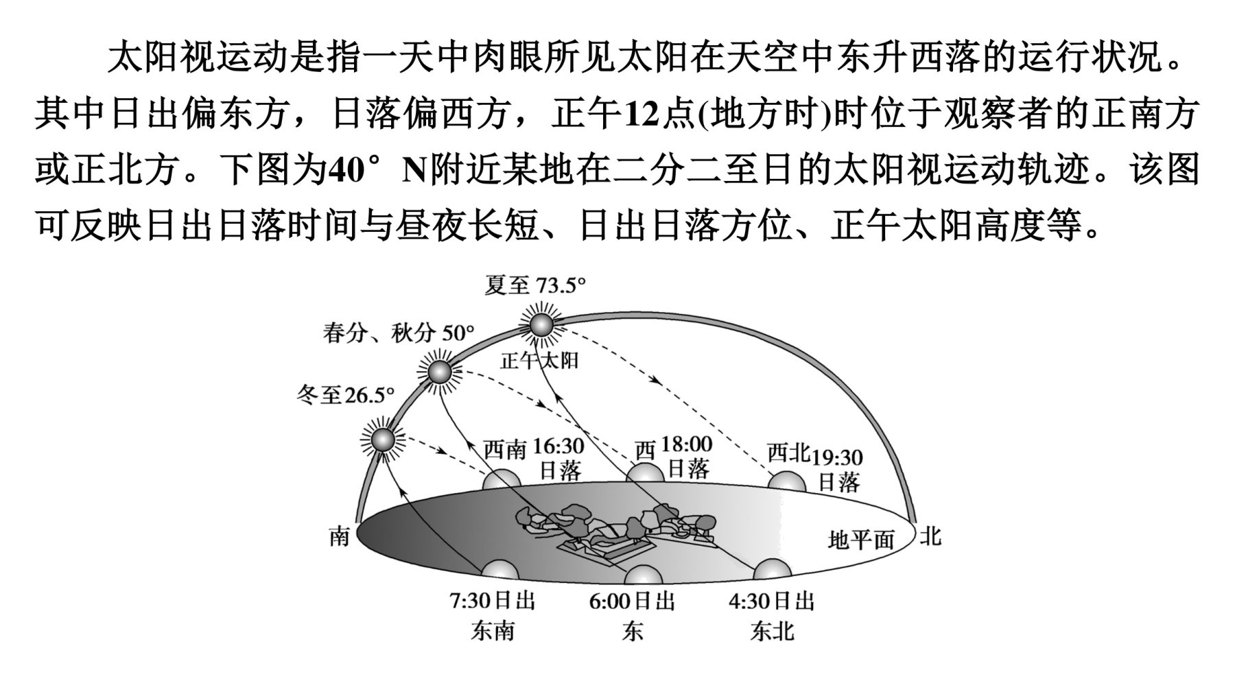 8  培优方案1  太阳视运动 第4页