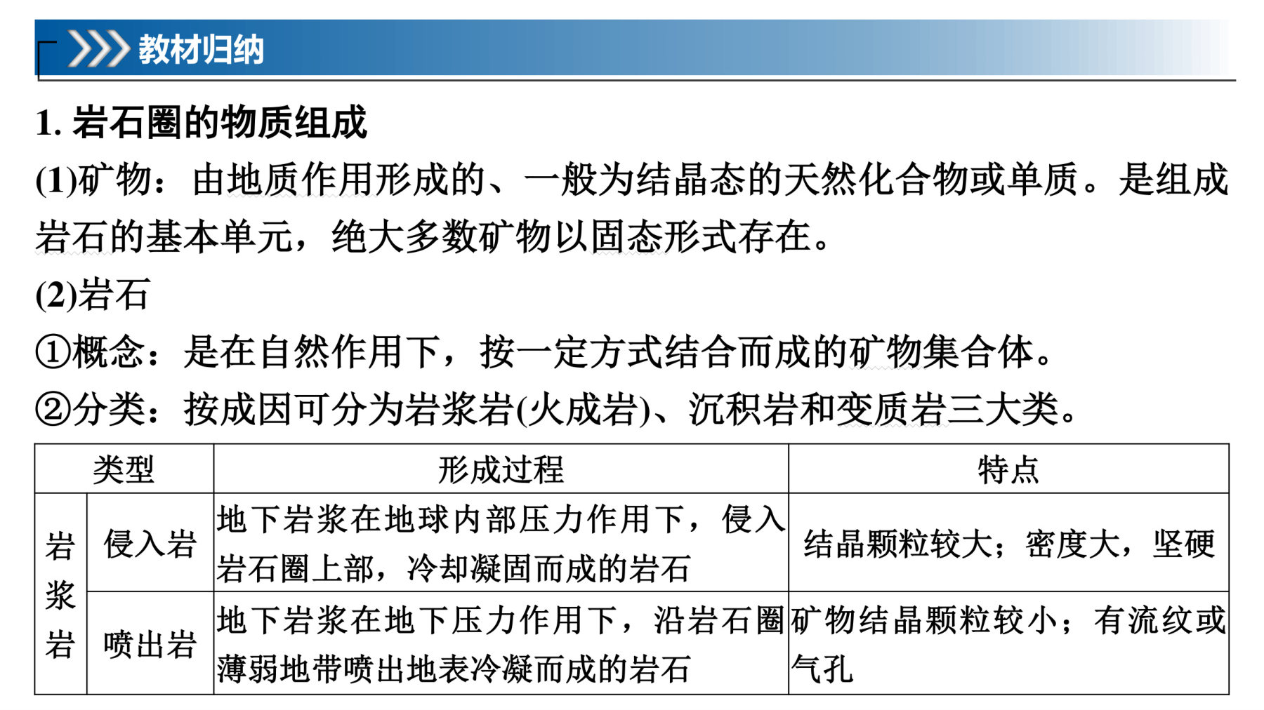 1  课时11　岩石圈物质循环 第5页