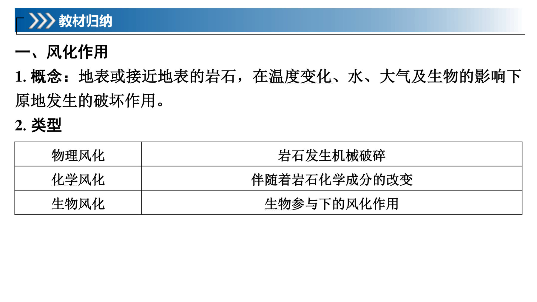 5  课时14　风化作用、风力作用与地表形态 第5页